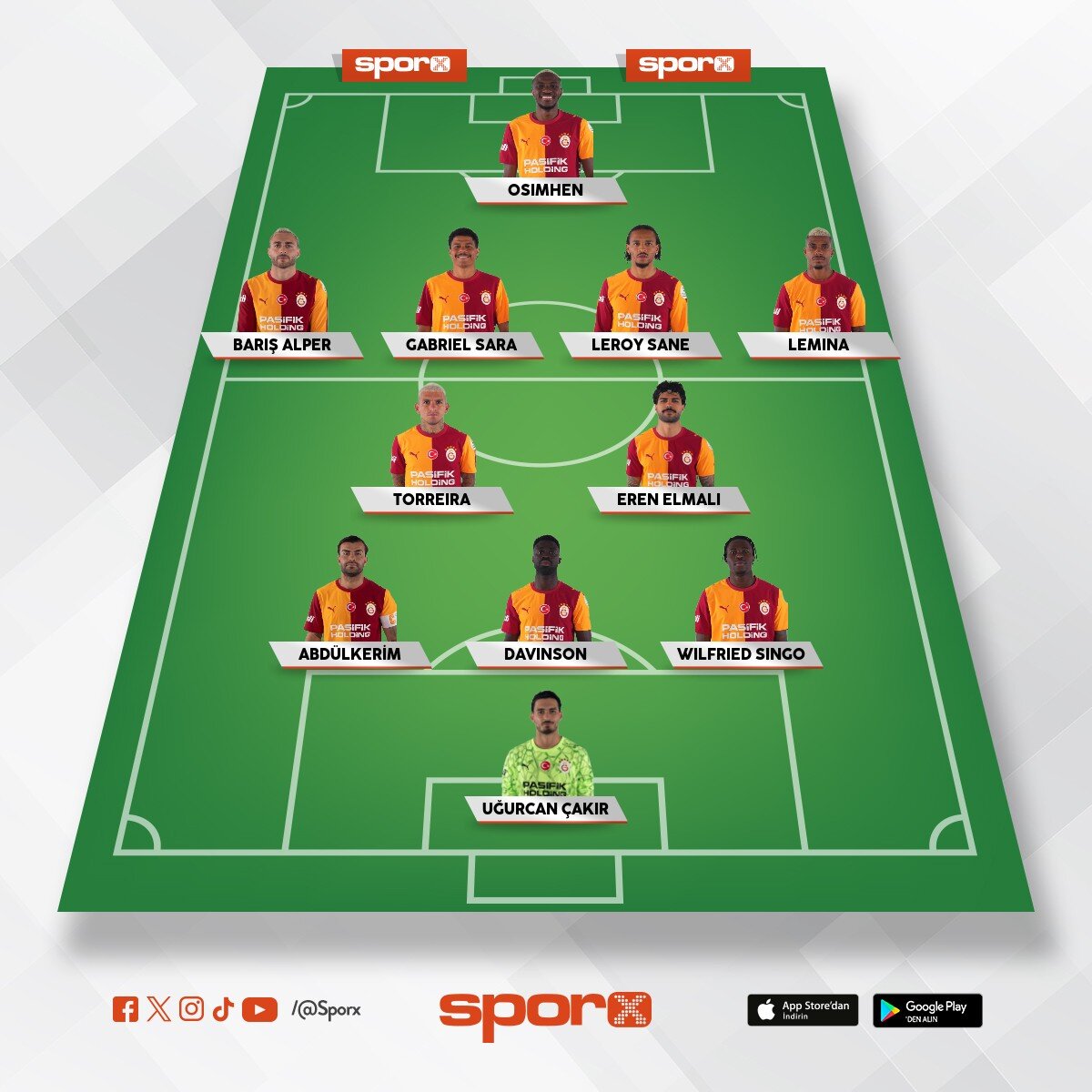 Gs muhtemel 11