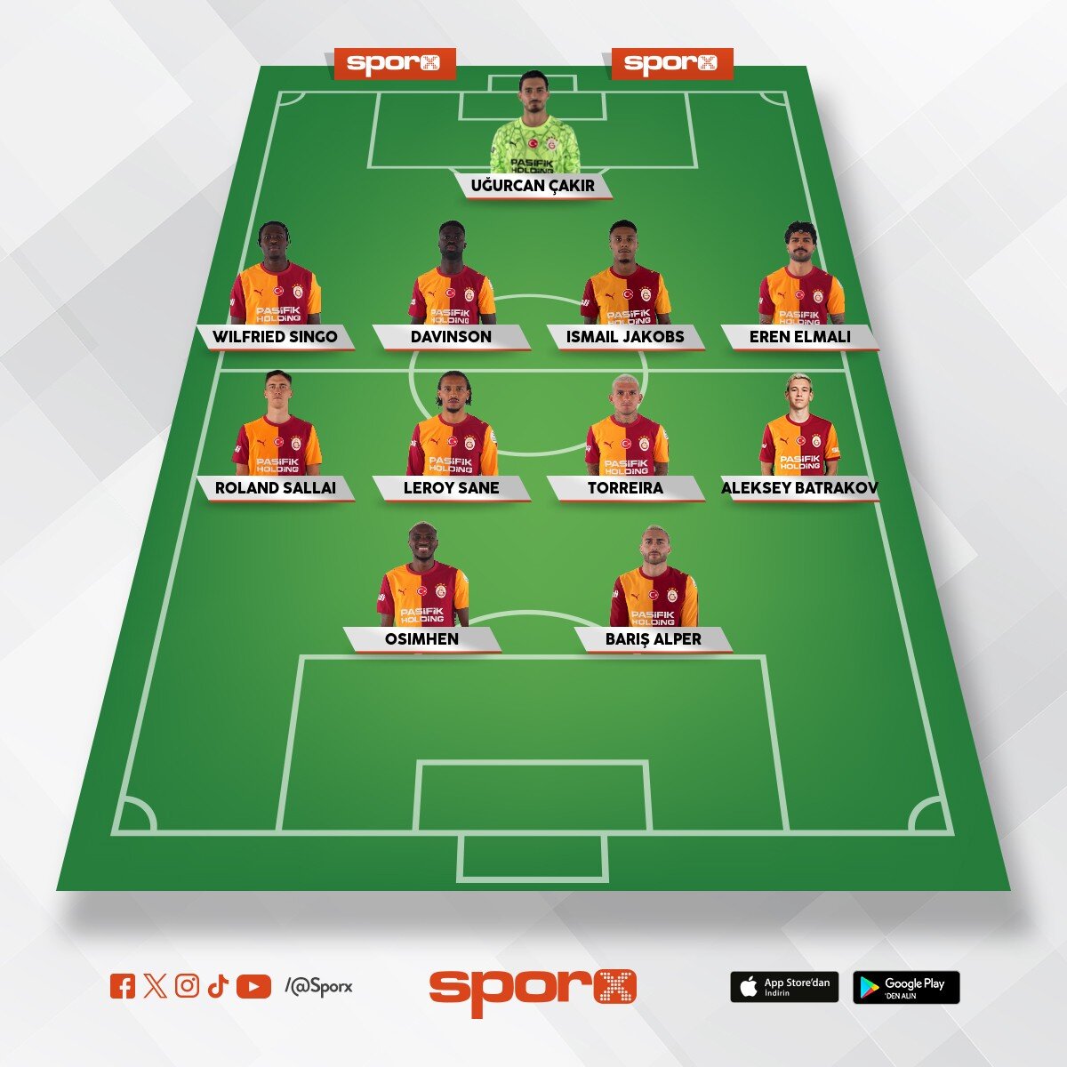 Cimbom