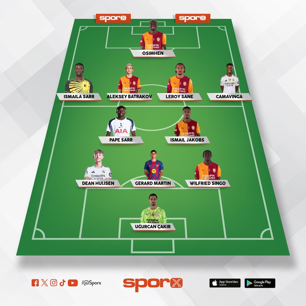2026/2027 Galatasaray
