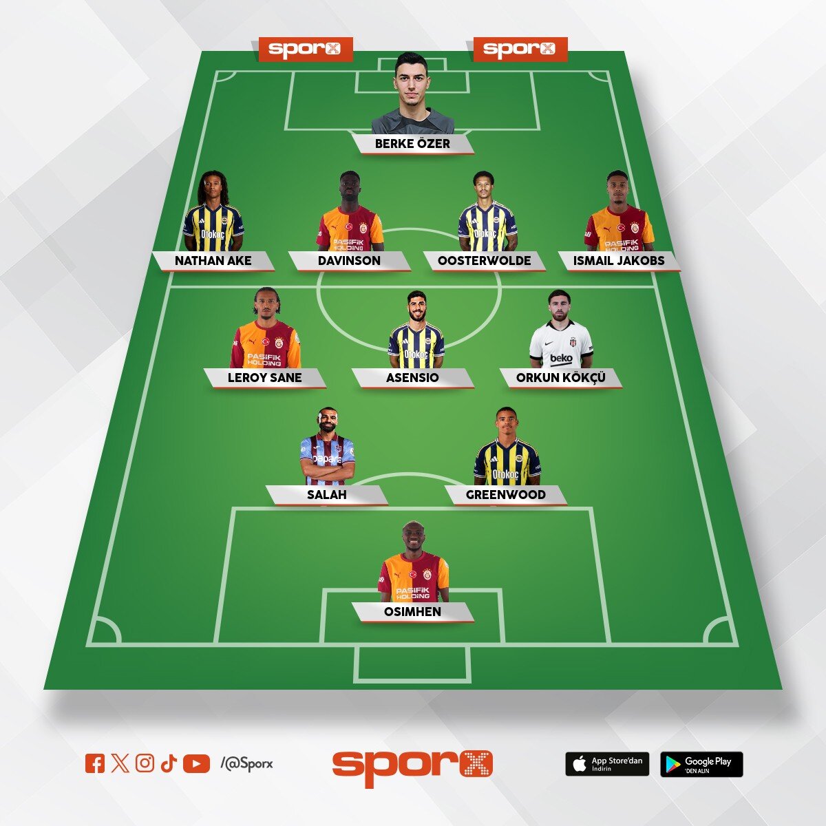 Muhtemel 11