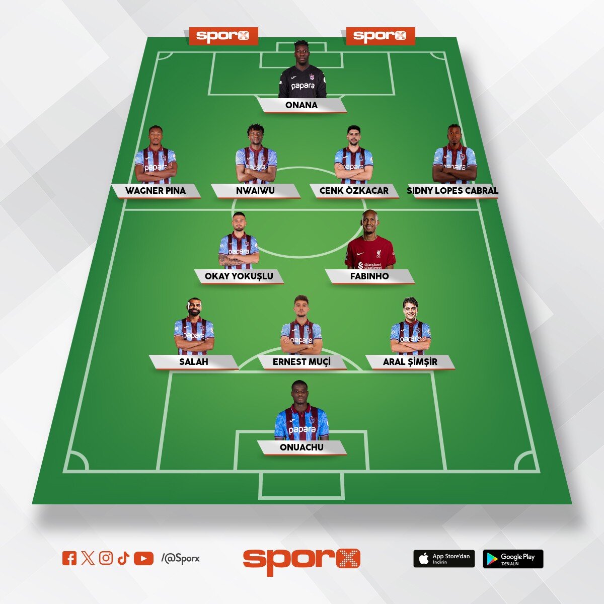 Trabzonspor 2027 Muhte�em