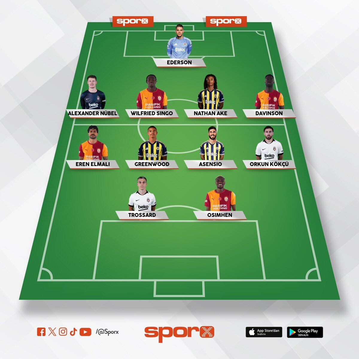 s�per lig