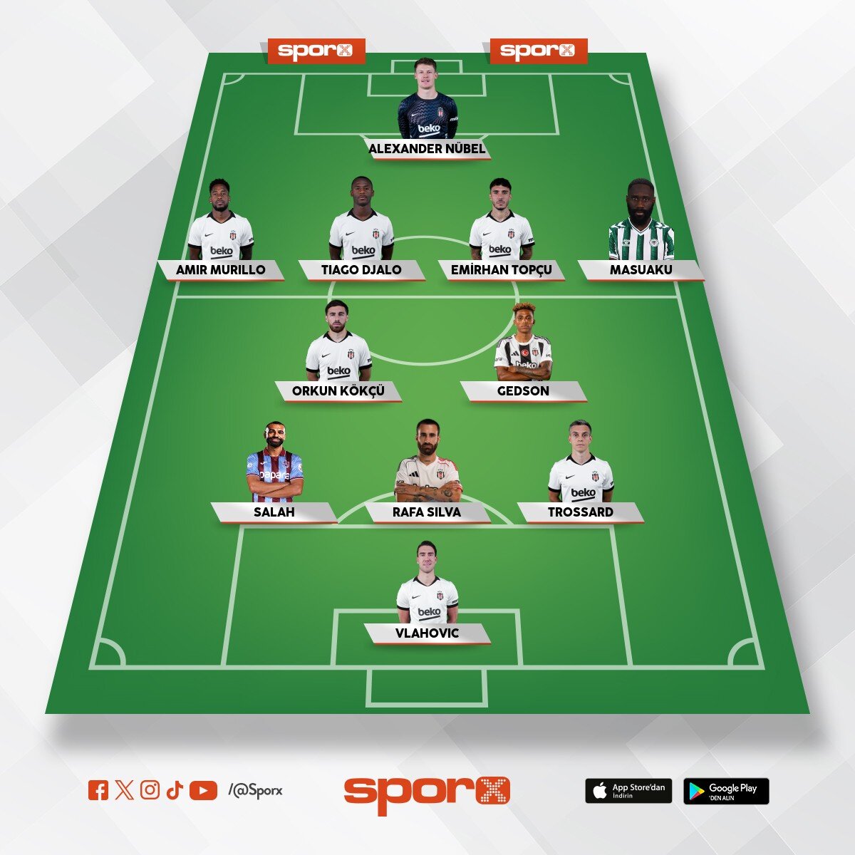 BJK