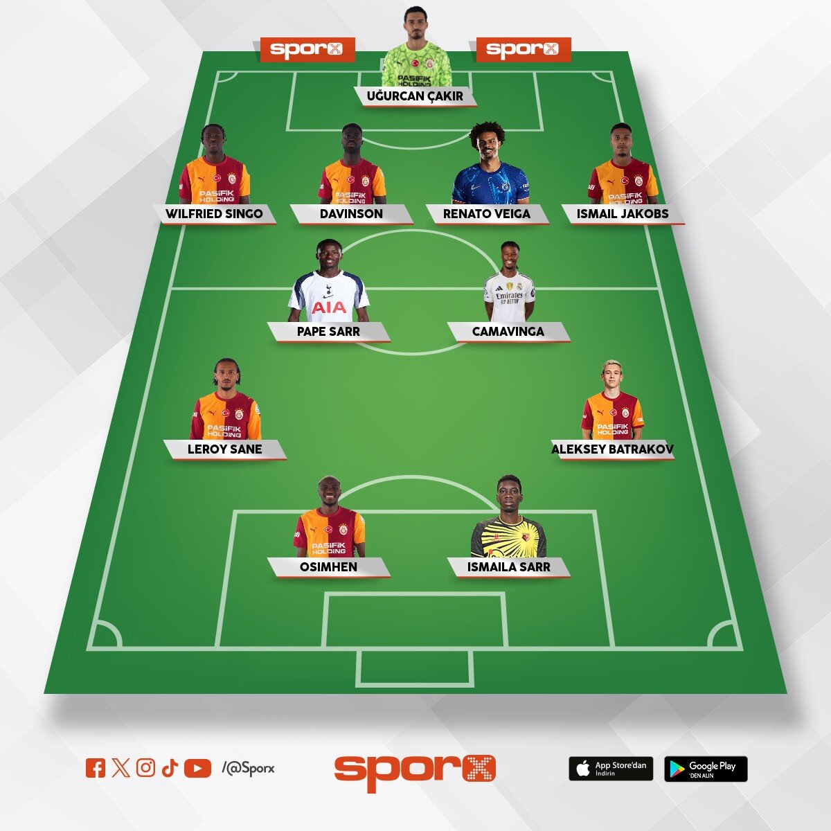 Of Of Bora FC