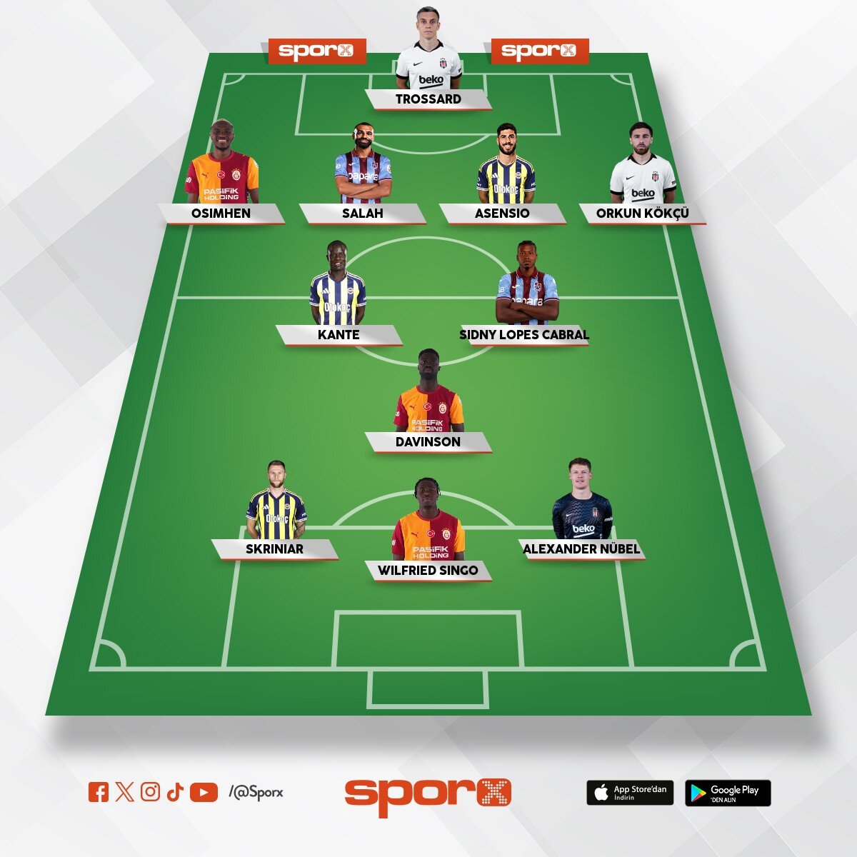 s�per lig