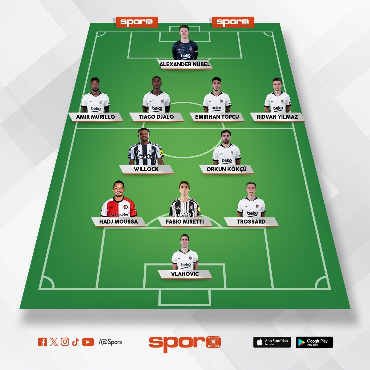 Be�ikta� ideal olmayan 11 transferlerle