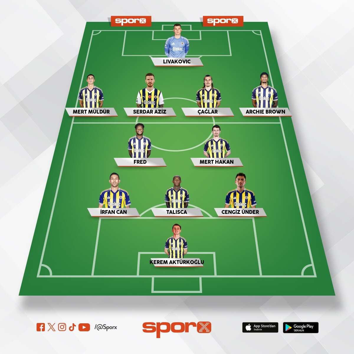 2027 �ampiyon ilk 11