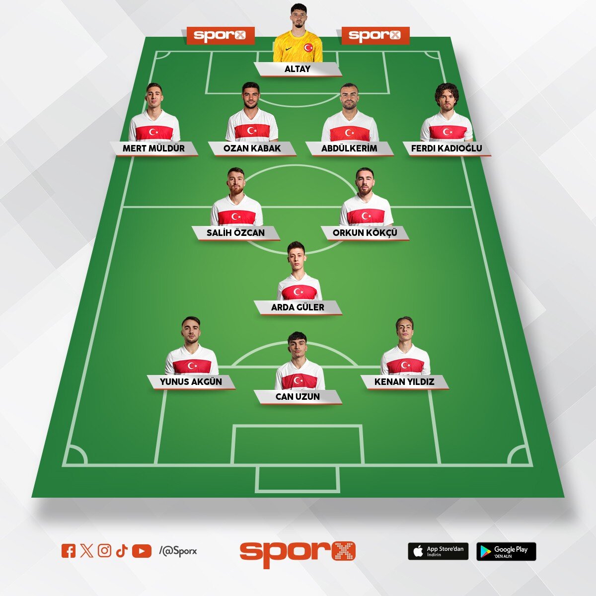 Ne zaman yapcan bunu f�nd�kl� nutellAaaaa(Galatasaray l�y�m)