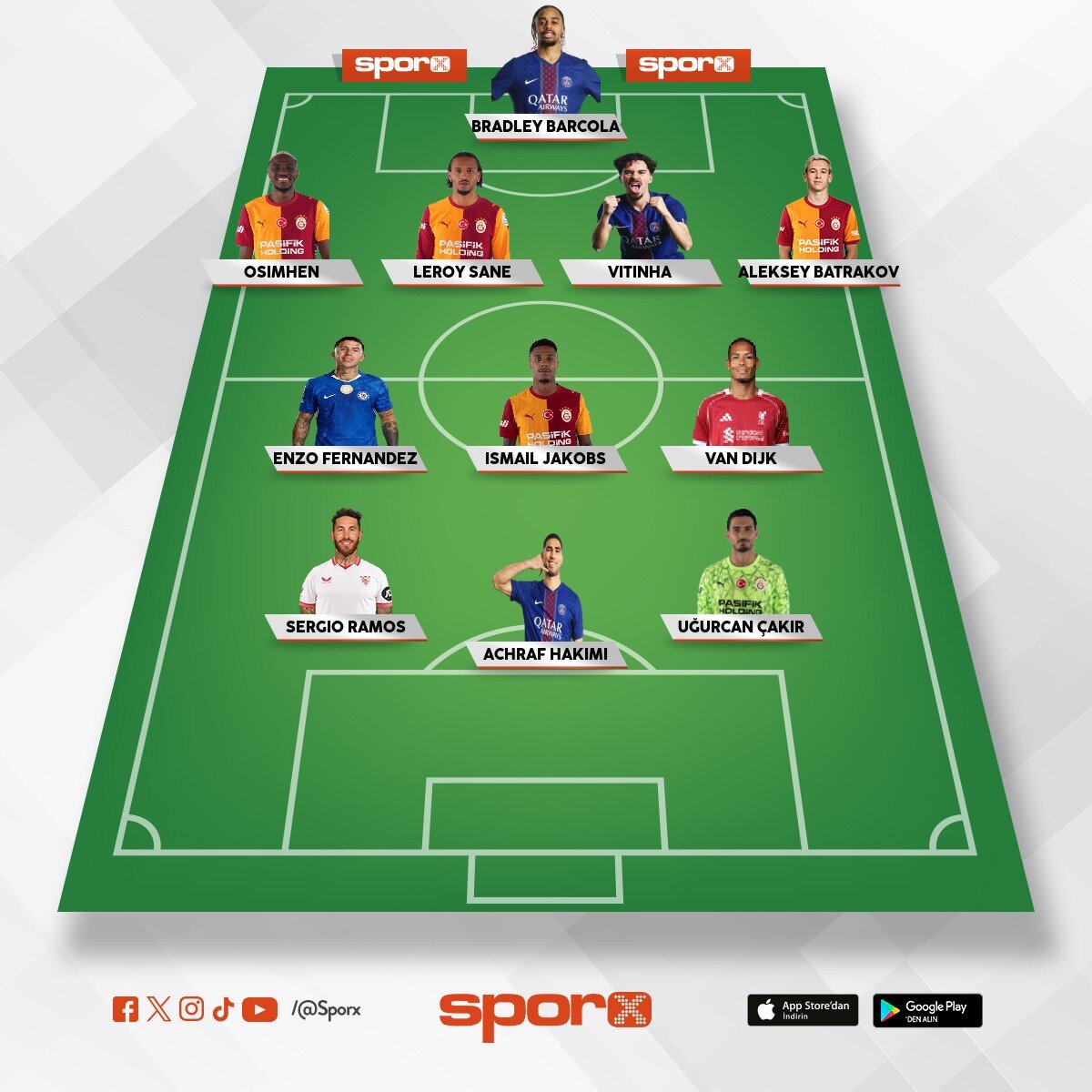 GALATASARAYIN BU SENEK� �LK 11 BU �EK�L OLMALI