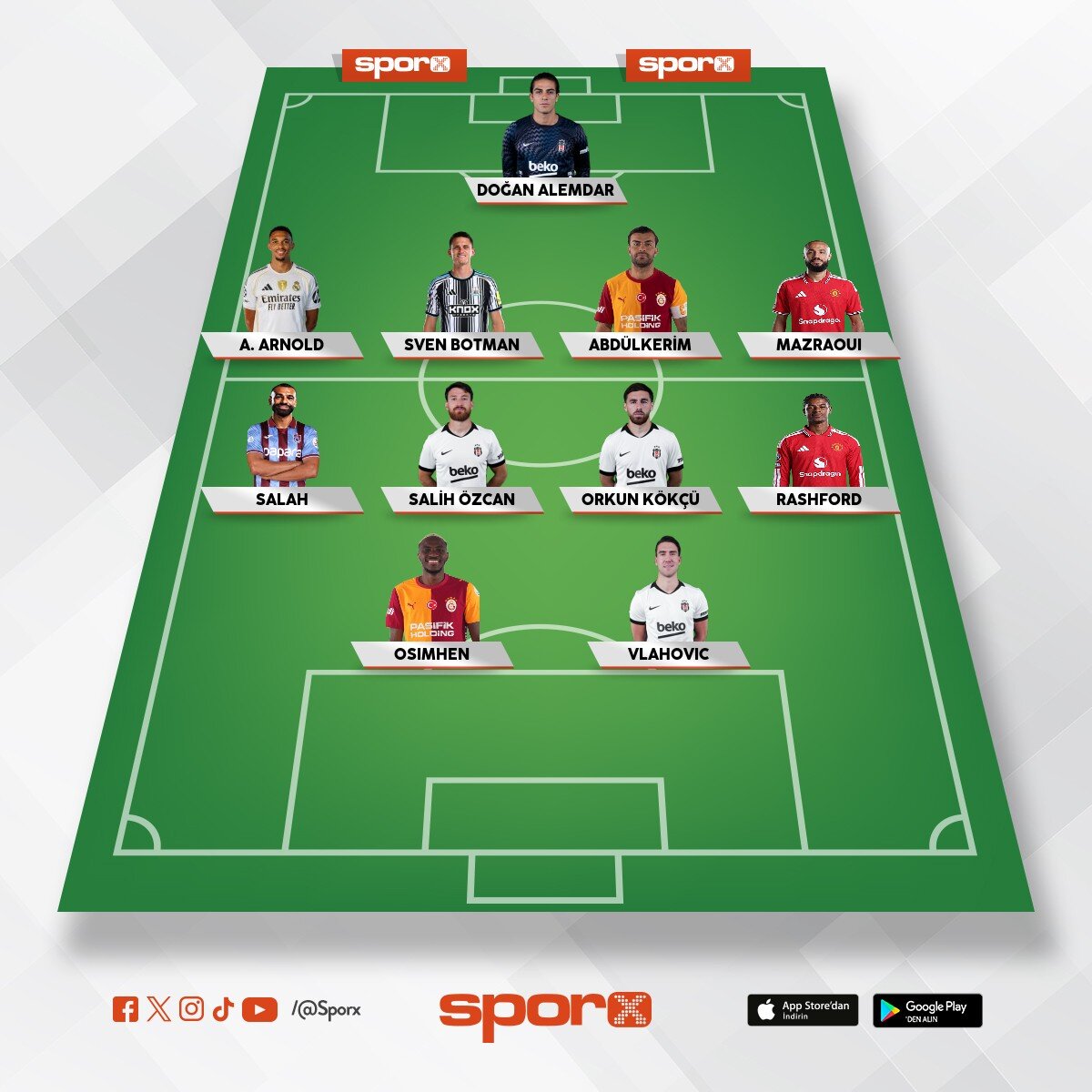Arda