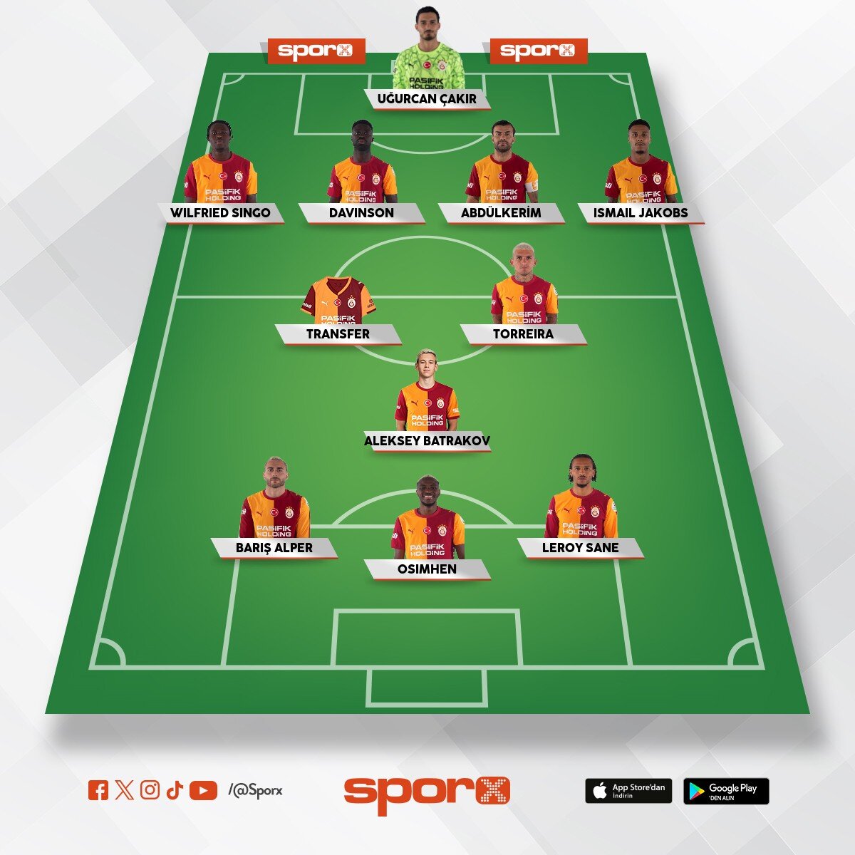lige yeter avrupa i�in transfer �art