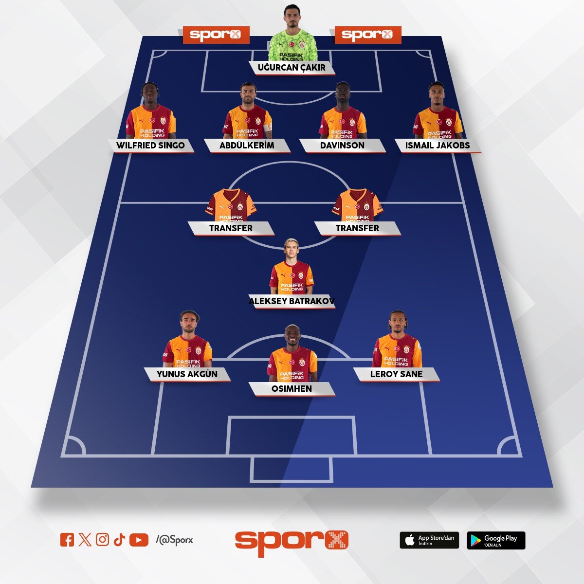 Transfer ve istikrar 