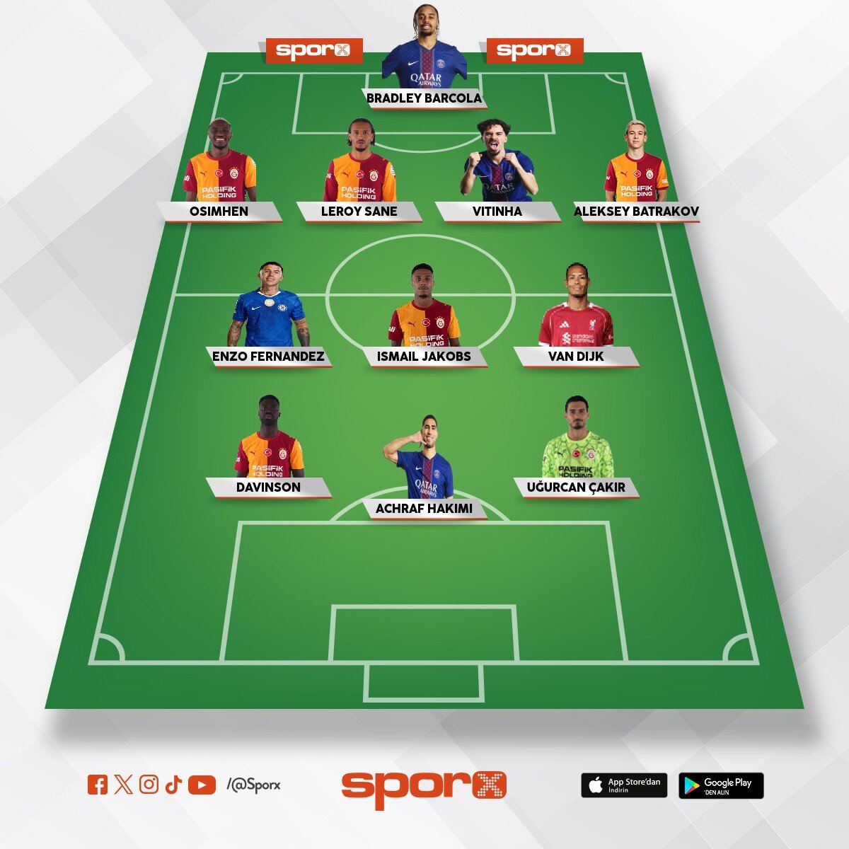 BENCE GALATASRAYIN BU SEZON KADROSU B�YLE OLMALI