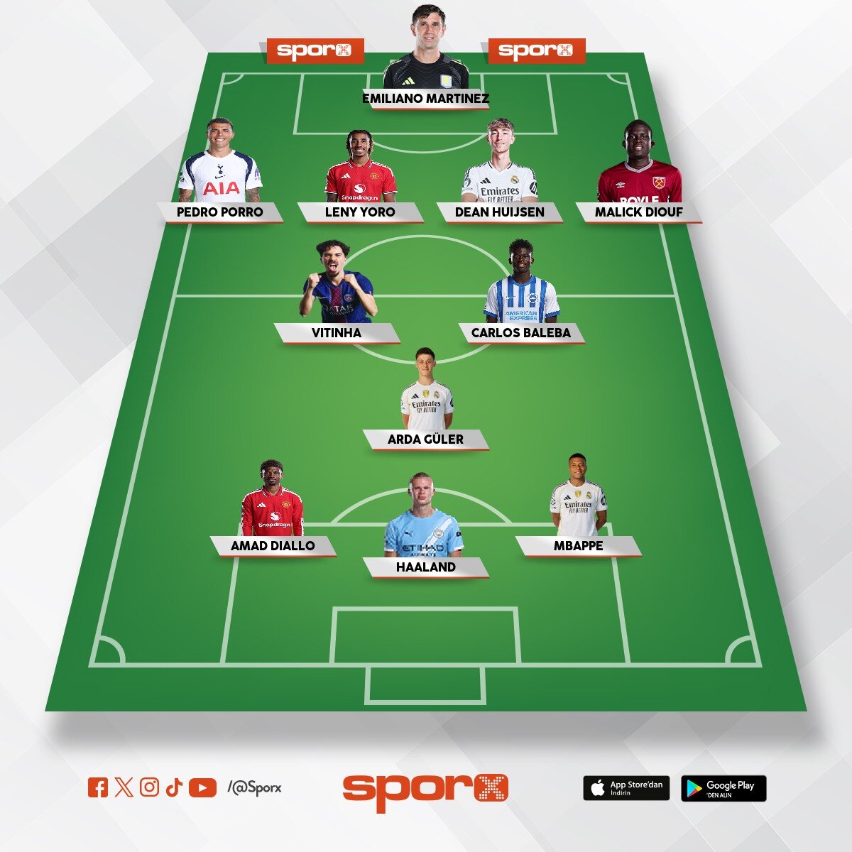 Sonra gelsin PSG'ler, R. Madridler, B. M�nihler, Arsenaller... Hepsi v�z gelip t�r�s giderler.