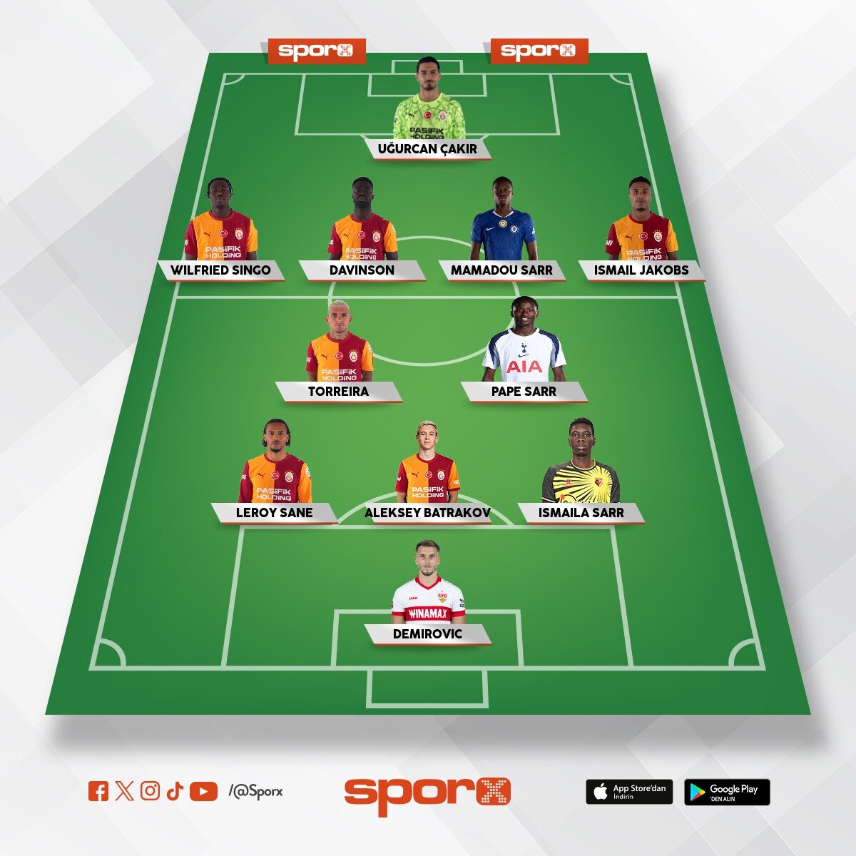 Lig + �ampiyonlar ligi al�r 
