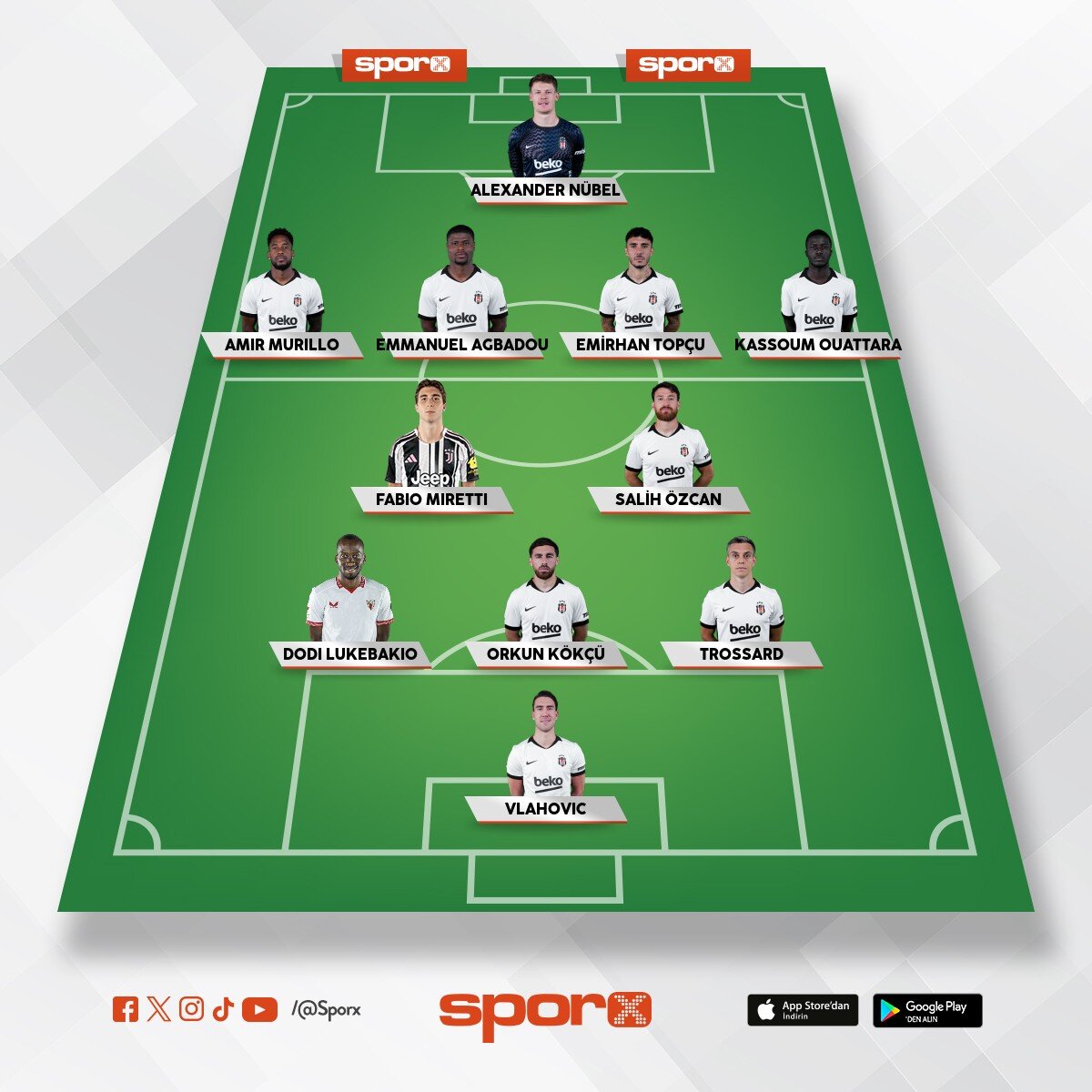 Bjk