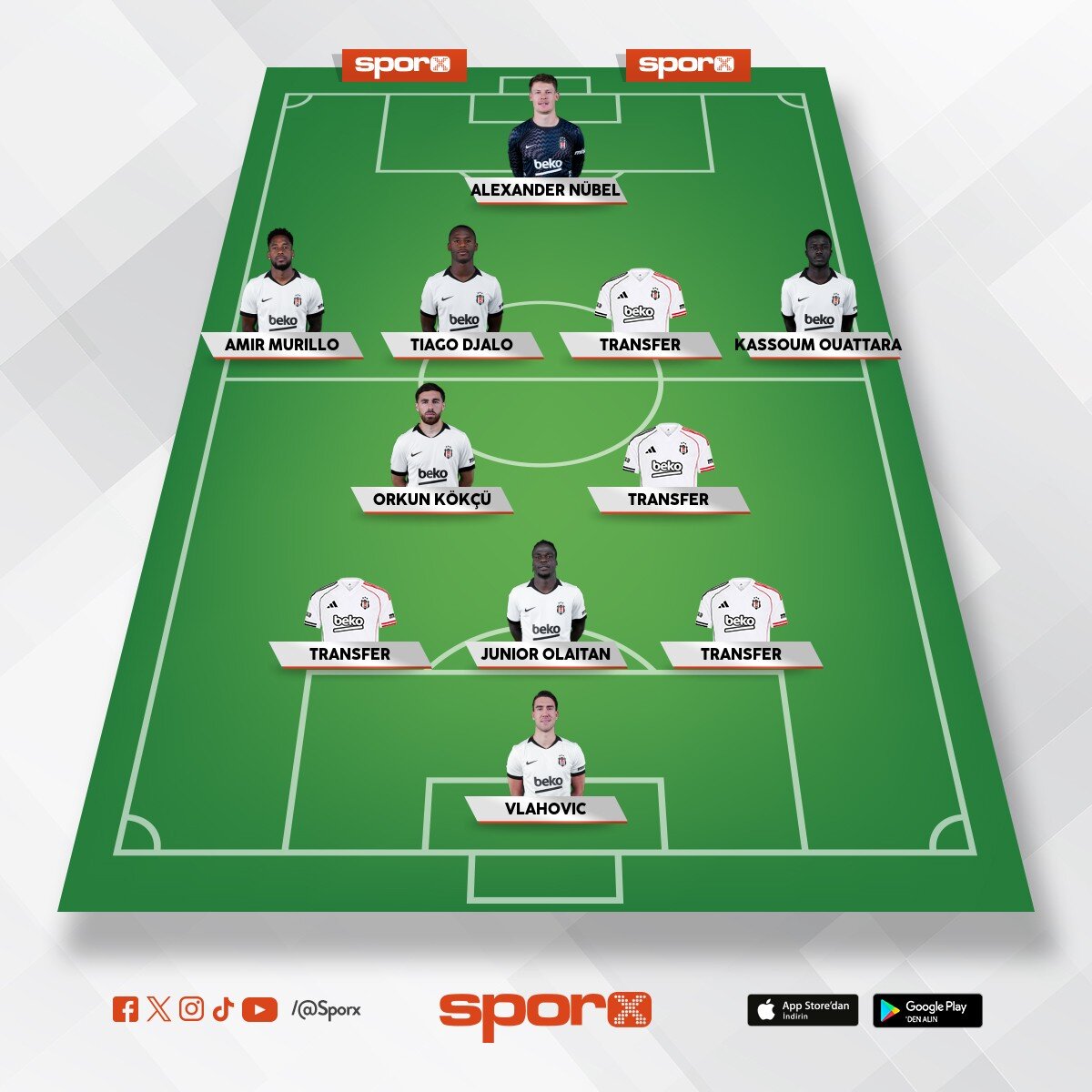 Bjk
