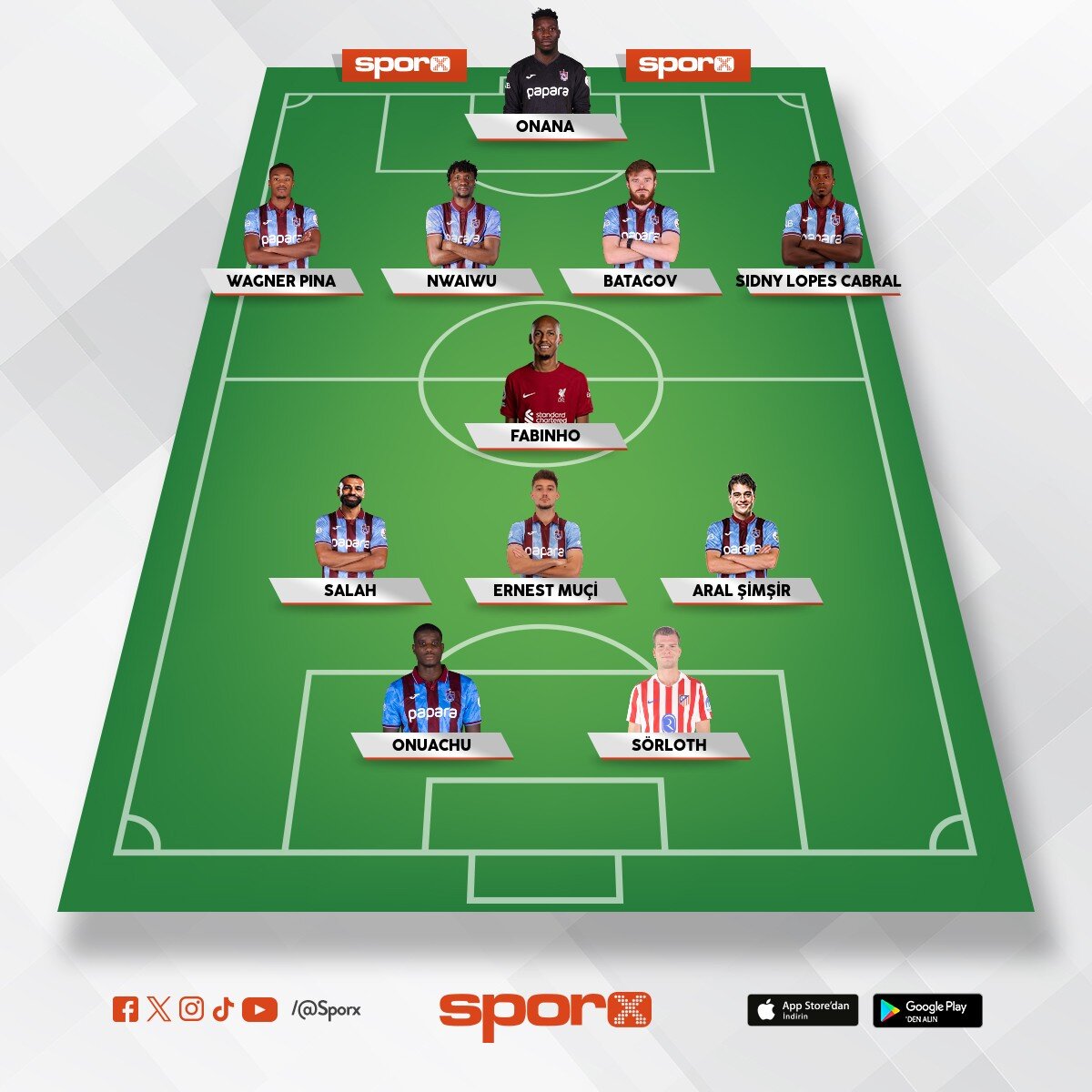Trabzonspor 