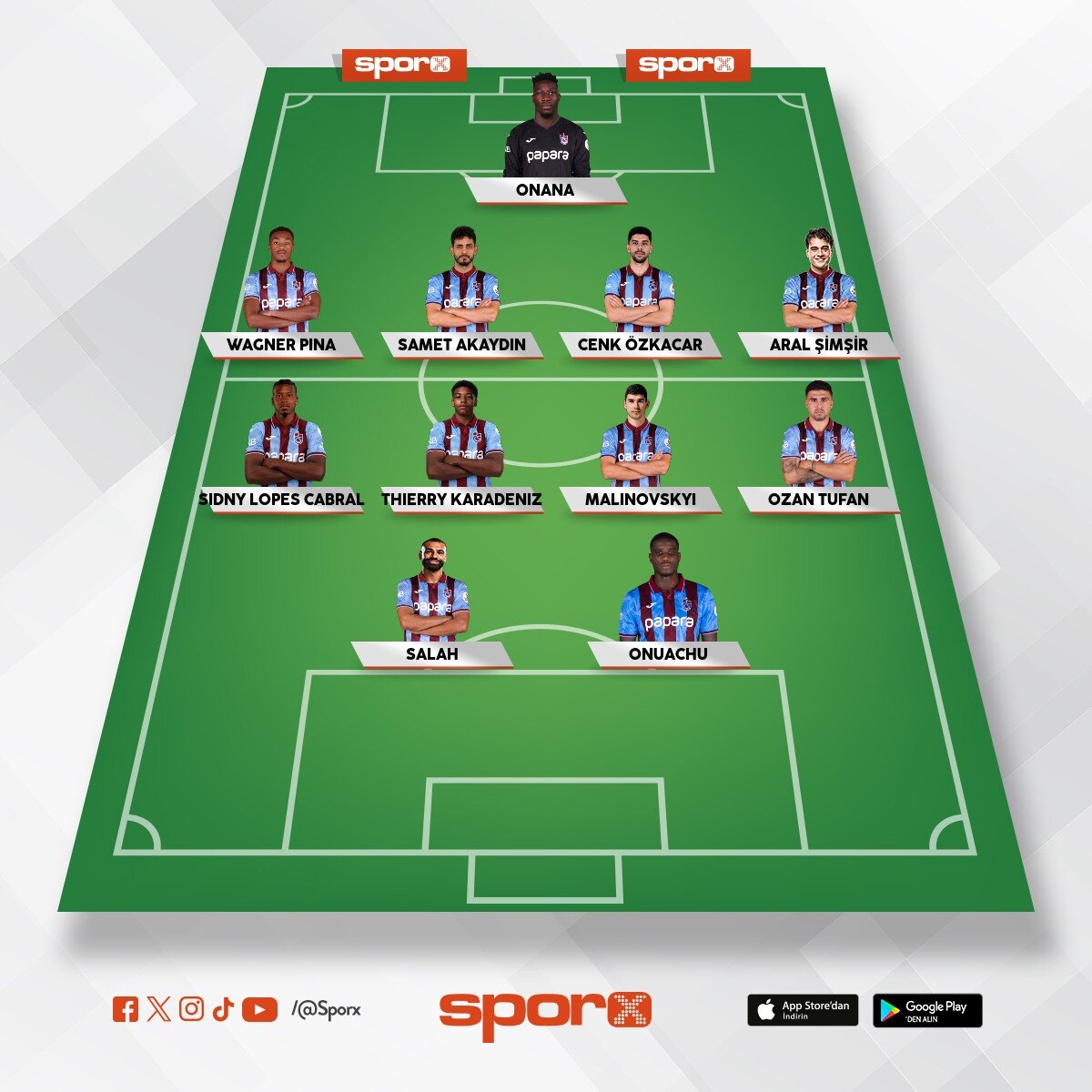 TRABZONSPOR KADROSU