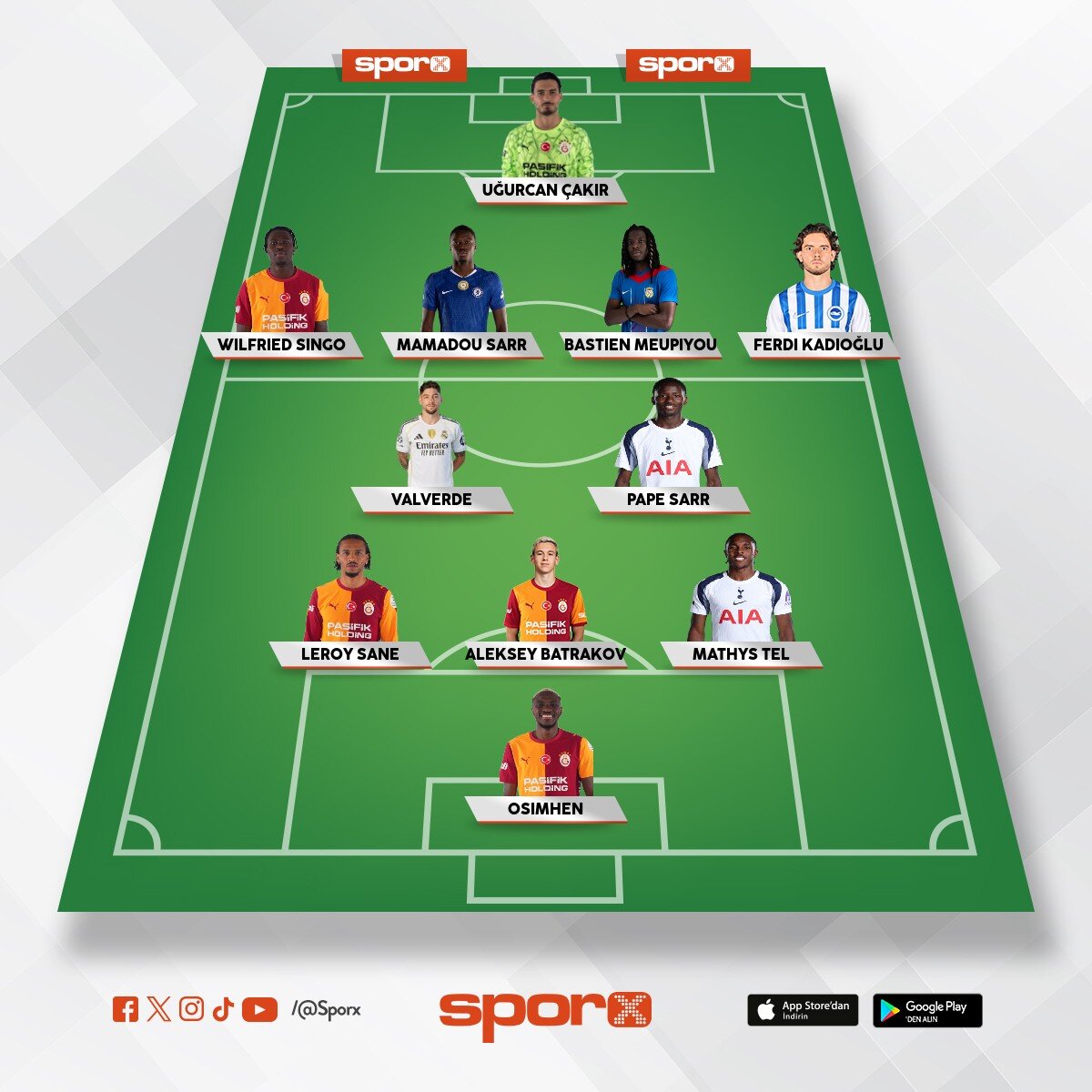 Bu kadro UCL bile al�r