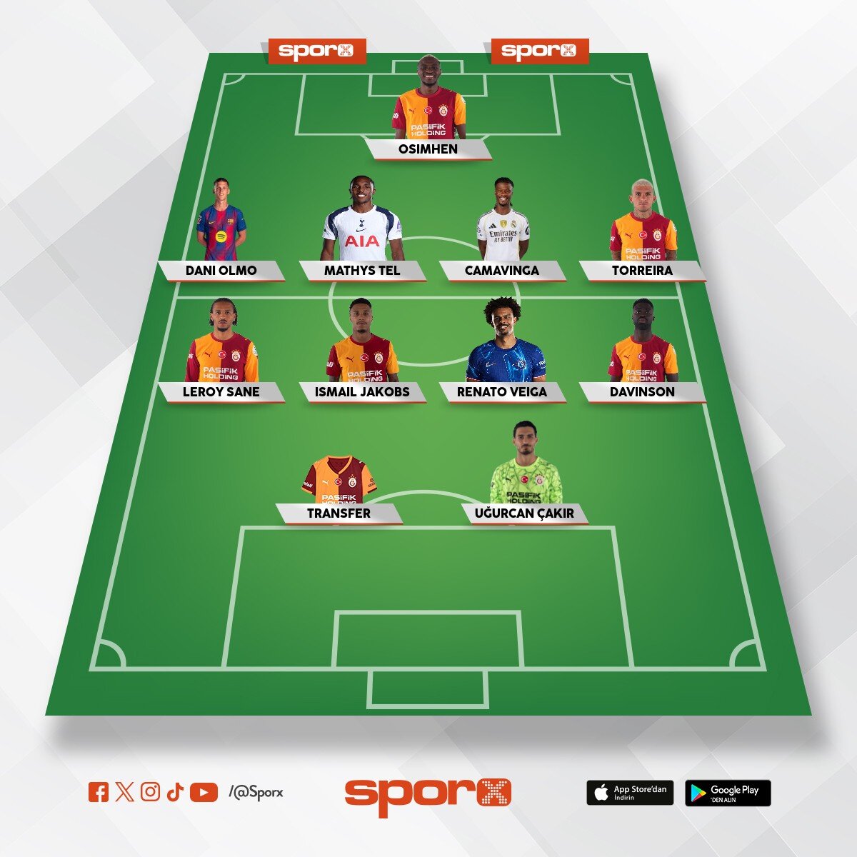 Yeni Galatasaray 

Galatasaray