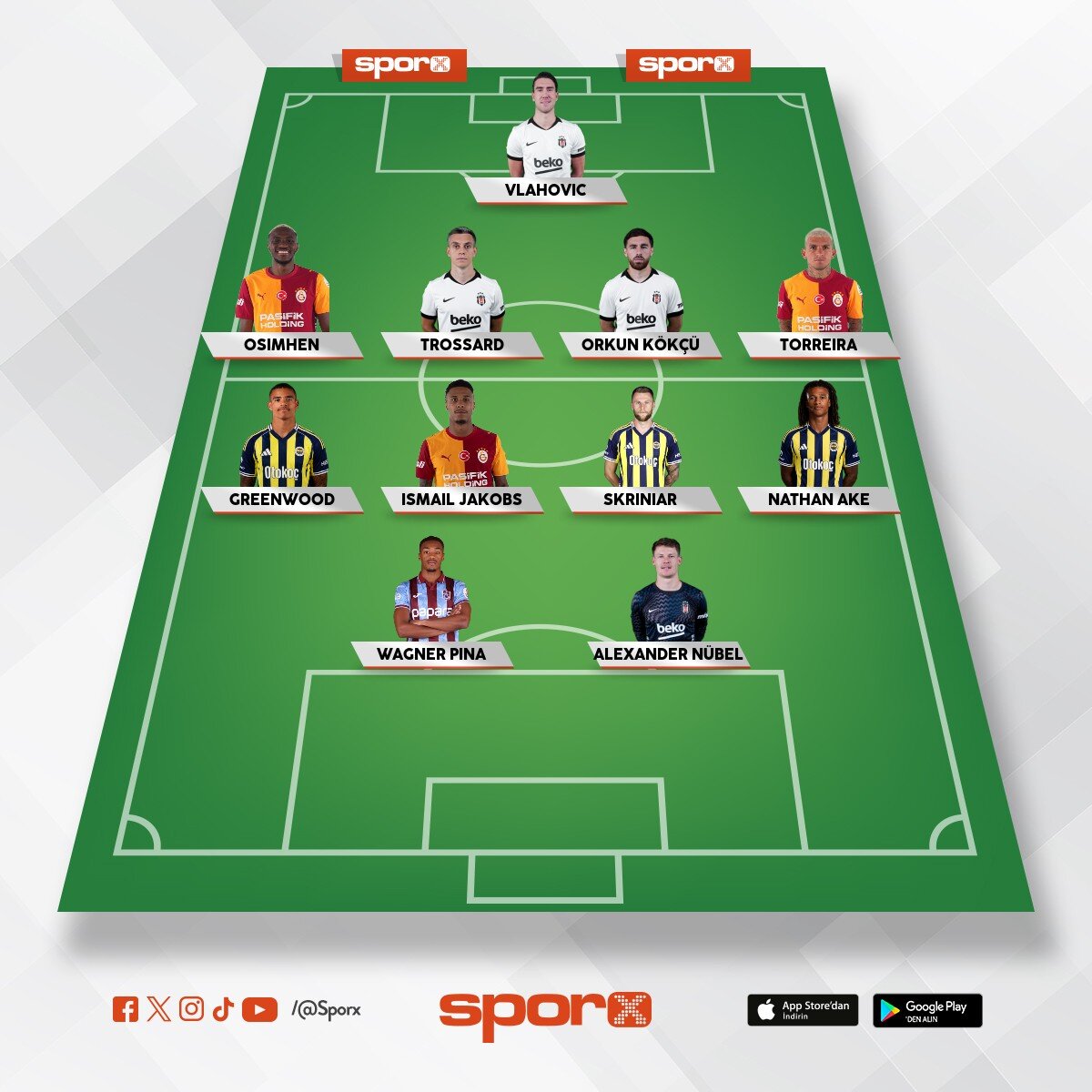 S�per Lig