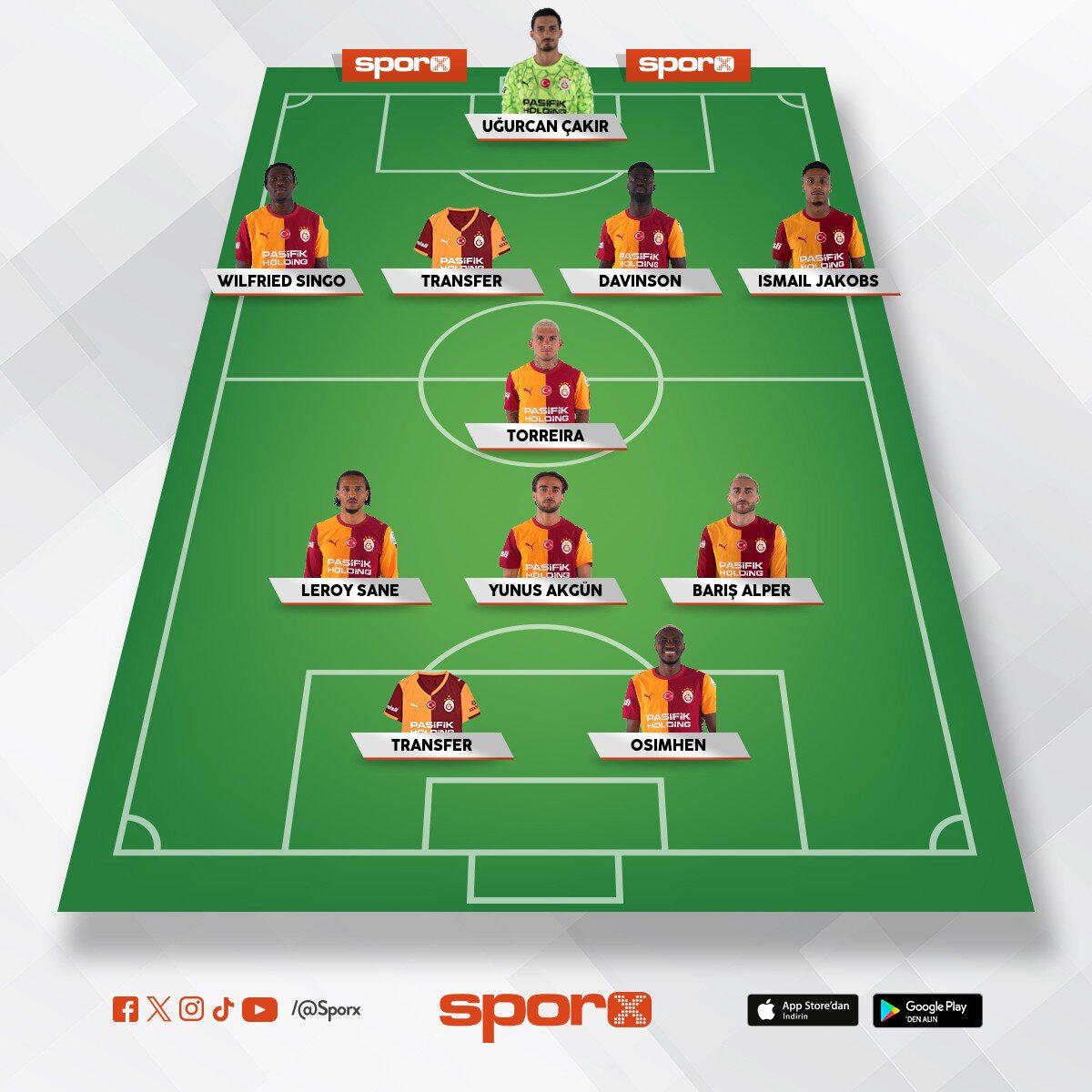 cimbom