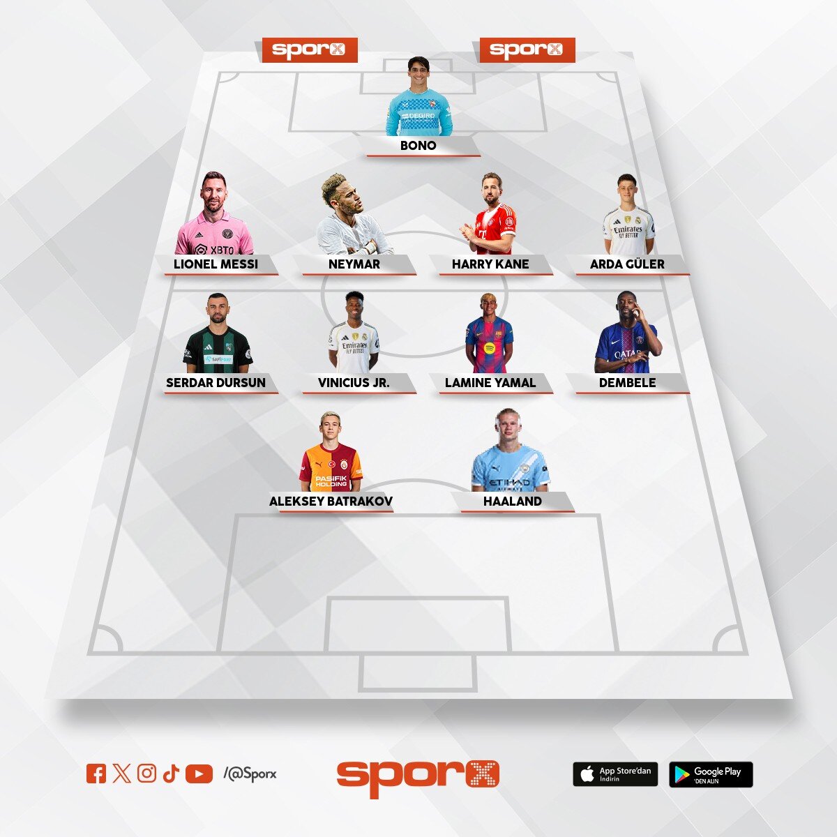 Galatasaray ilk 11 