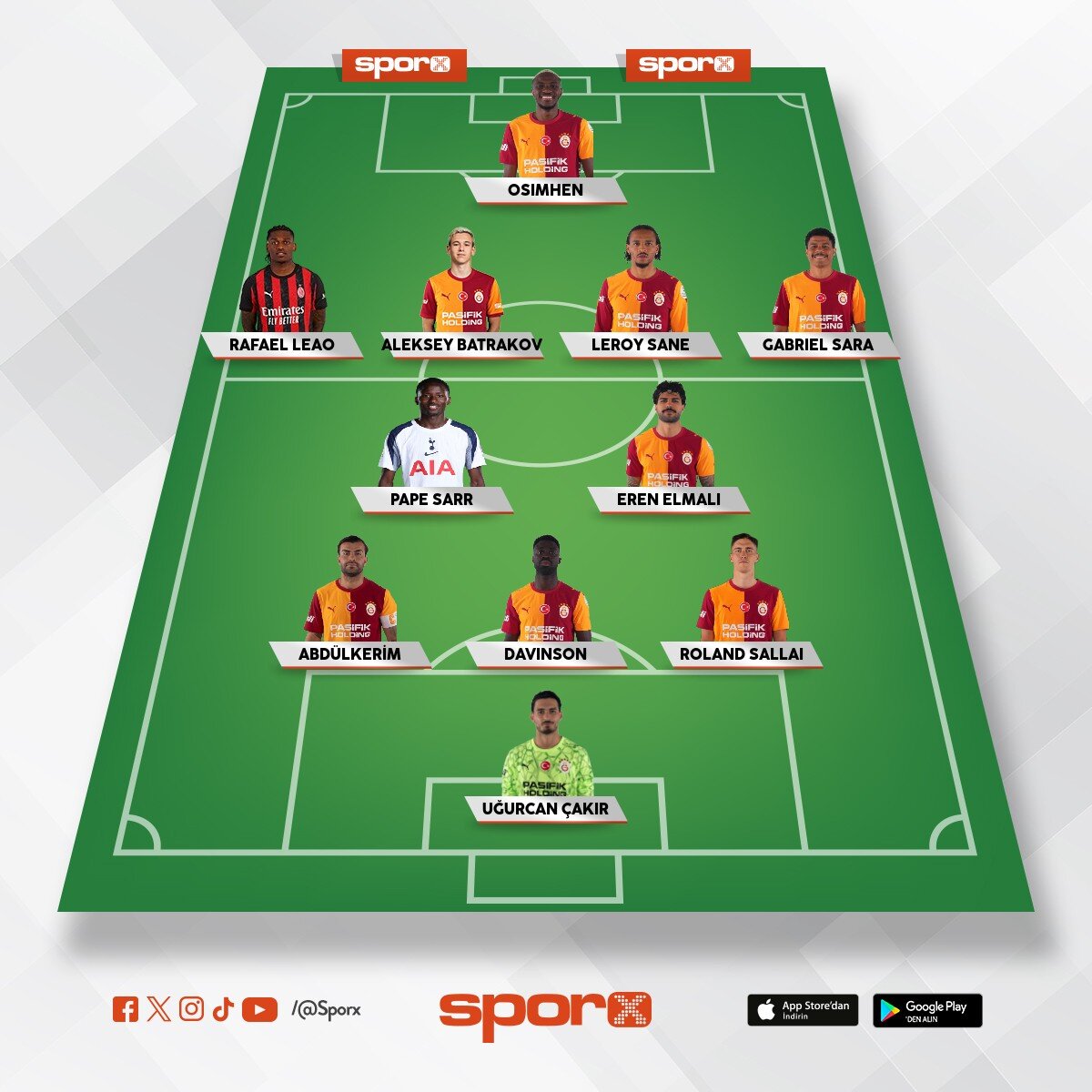 Tuncay �elik