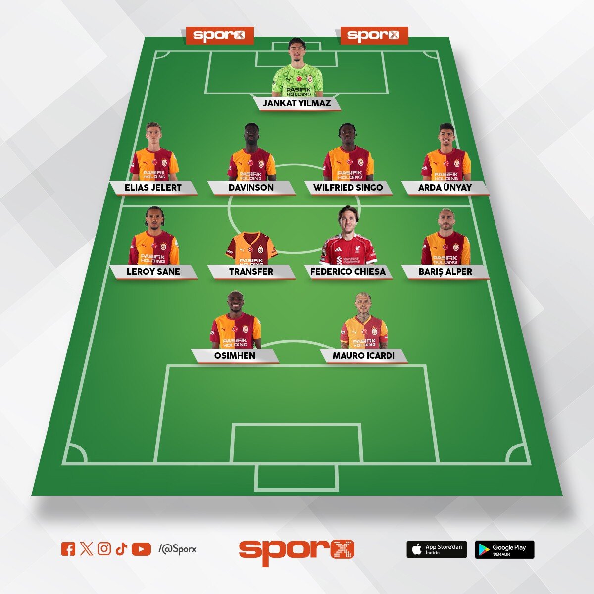 GALATASARAY 2026-2027 BEN�M MUHTEMEL KADROM