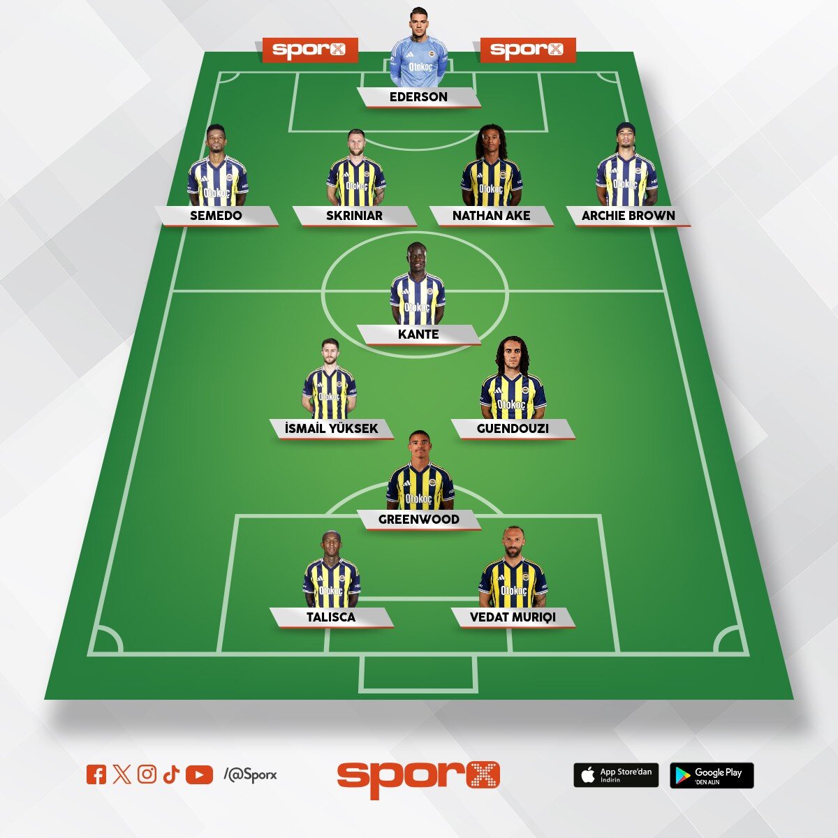 Lyon Deplasman Muhtemel 11