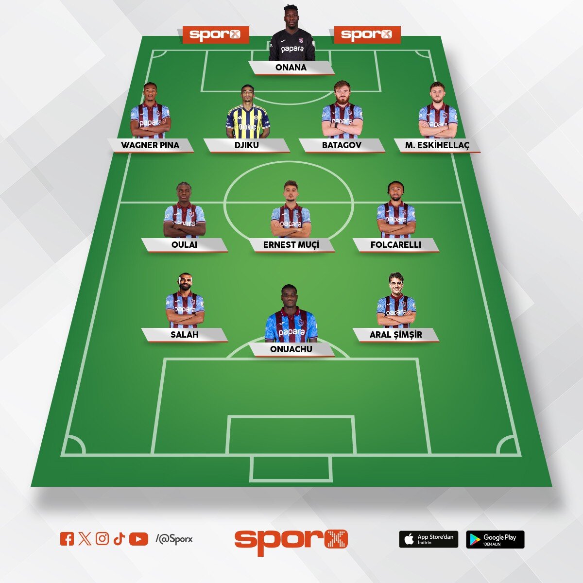 Trabzonspor 