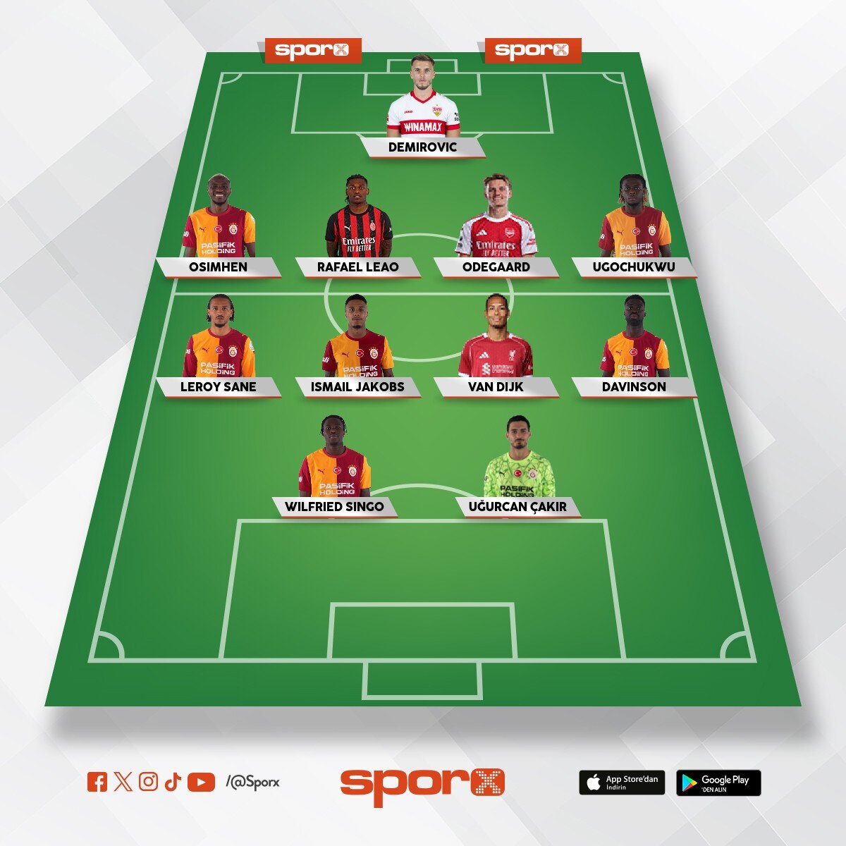 GS ilk 11