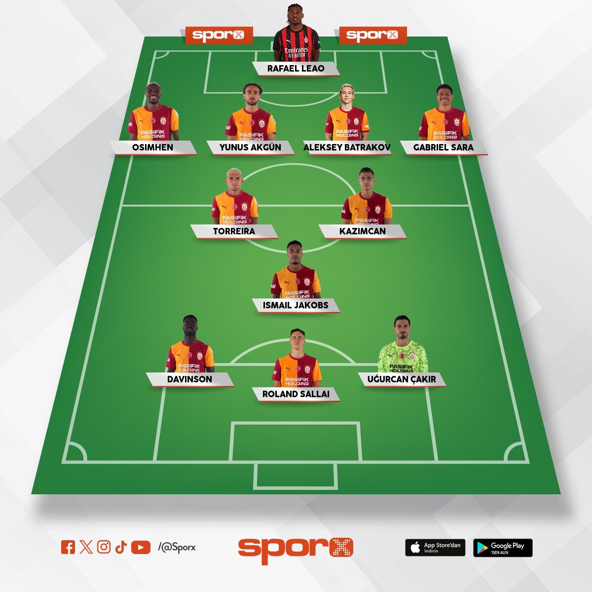 Galatasaray Atakan