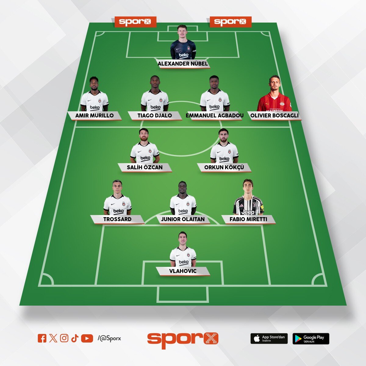 Be�ikta� ideal olmayan 11