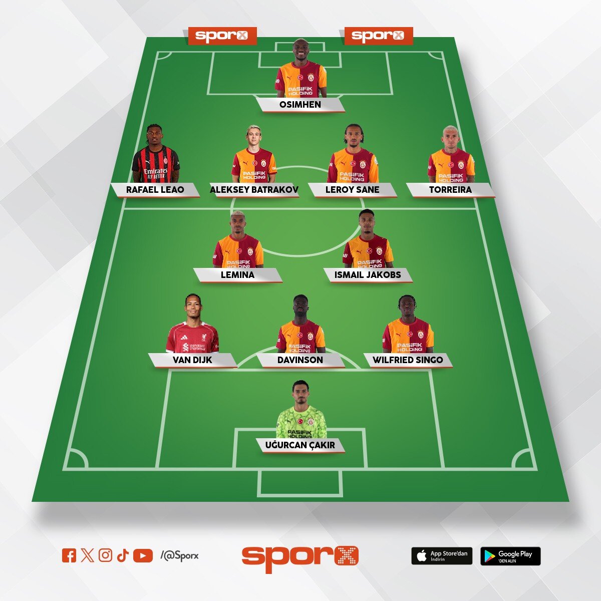 Benim ilk 11 im