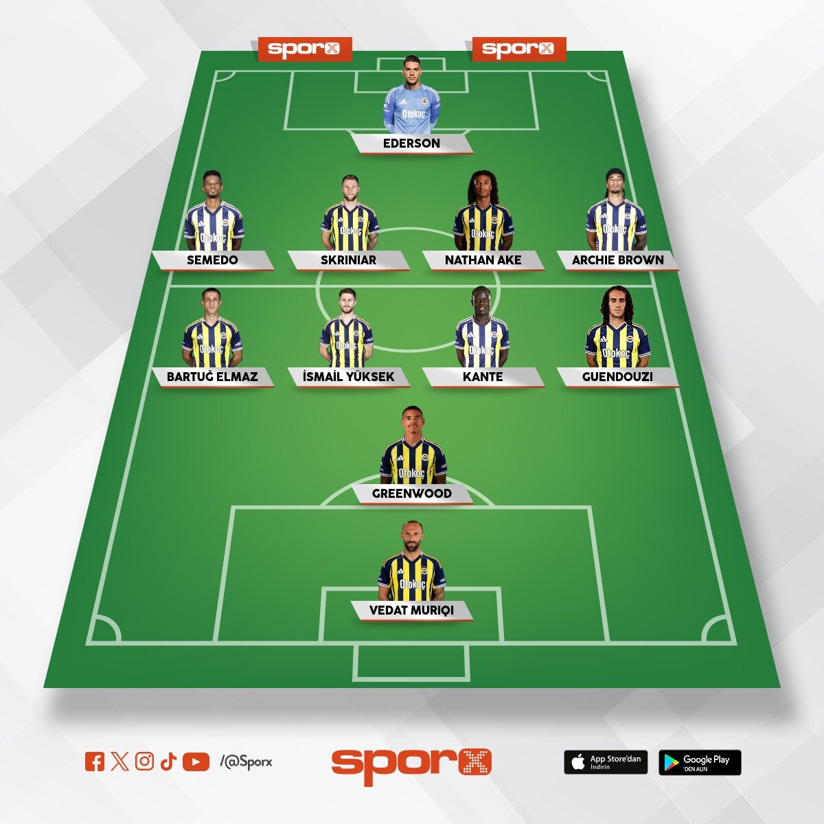 Dilaver yor ve par�ala lyon