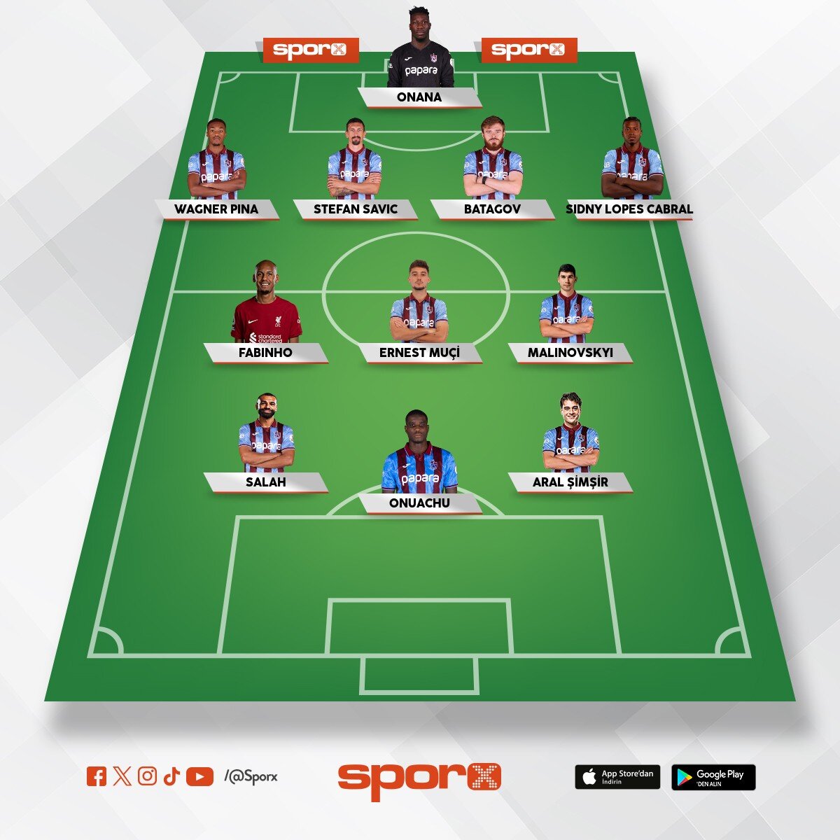 G�n�el Trabzonspor �lk 11 Kadrosu