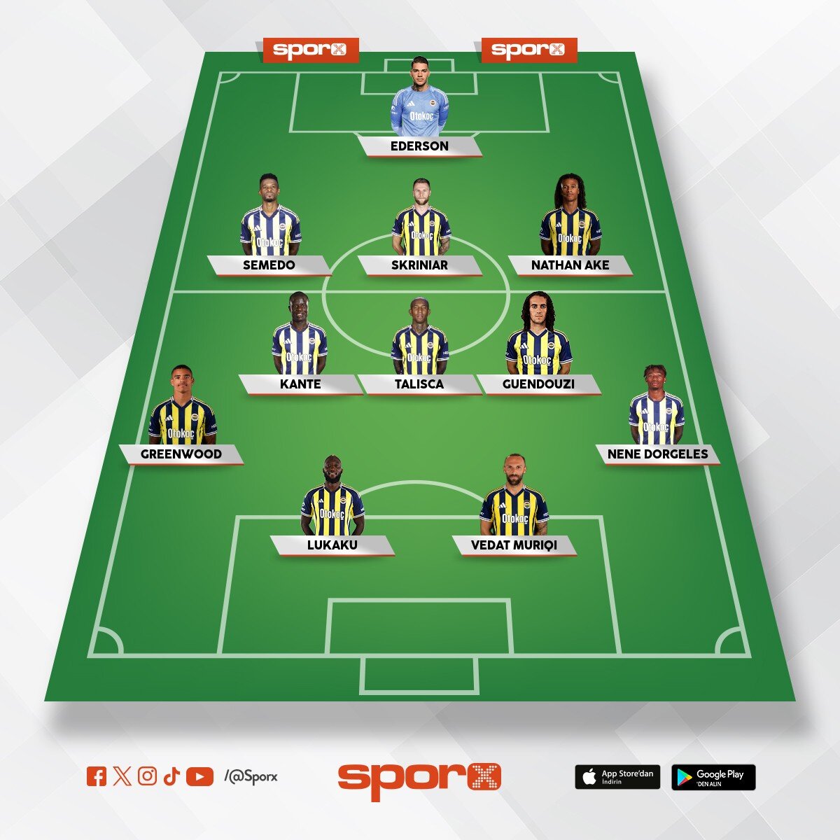 Fenerbah�e v Lyon