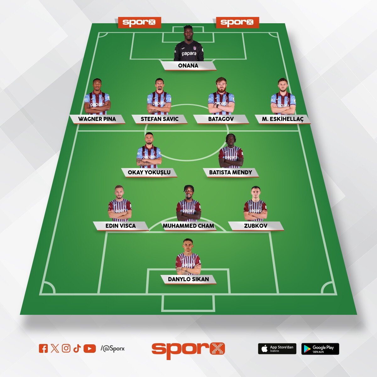 Trabzonspor 