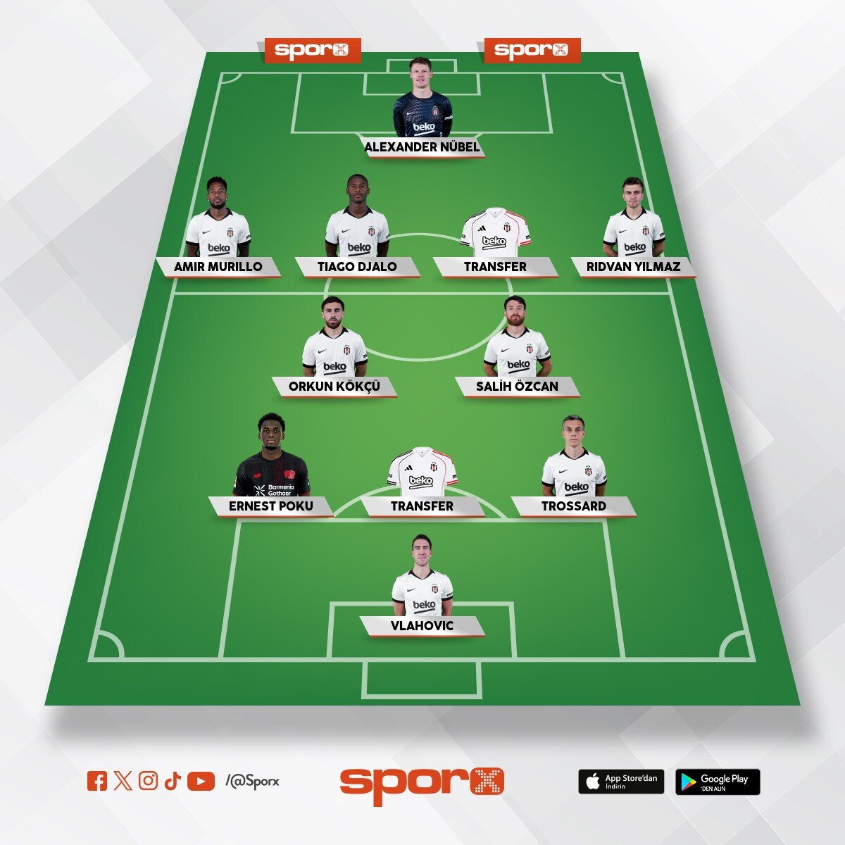 Net sa�lam 2 transfer