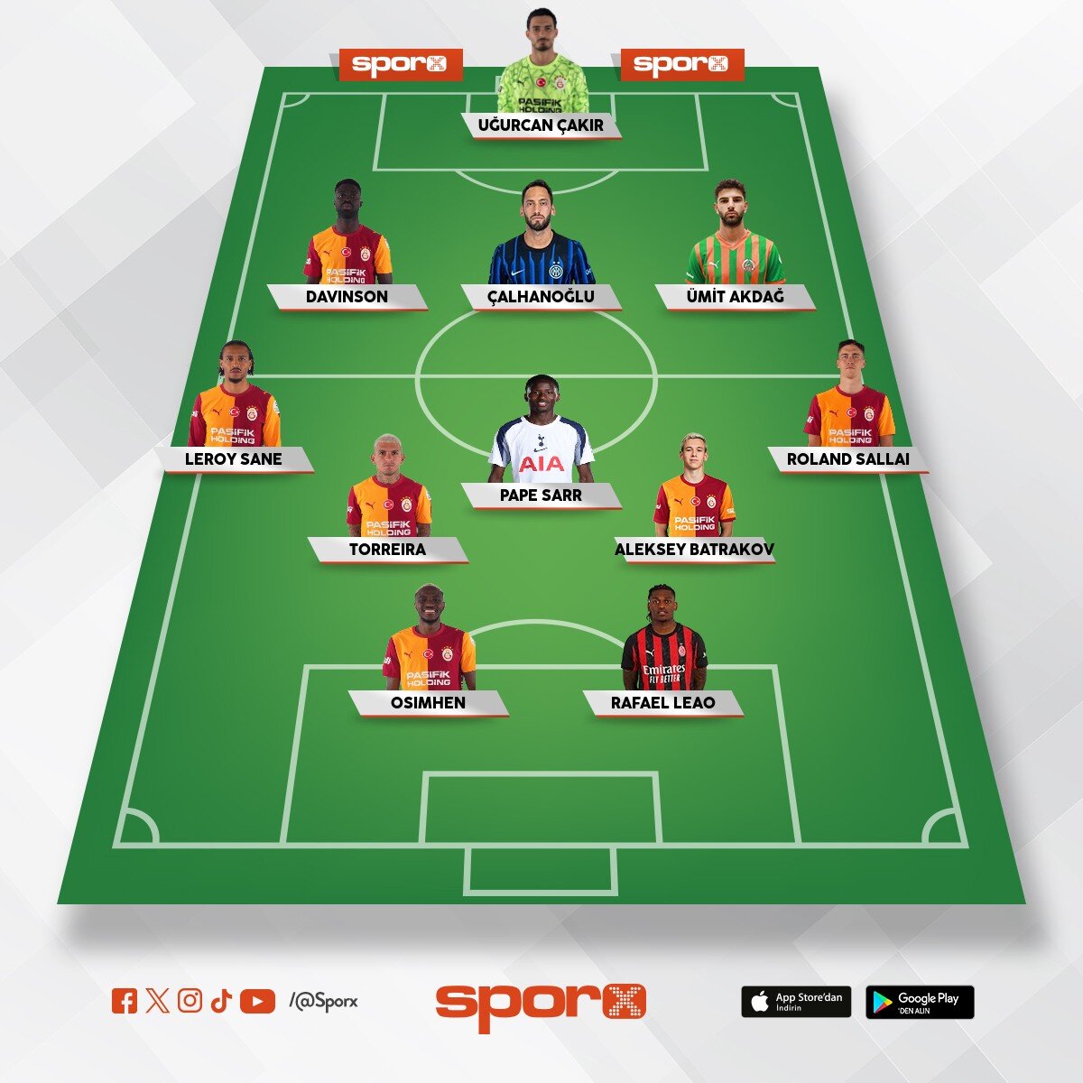 3-5-2