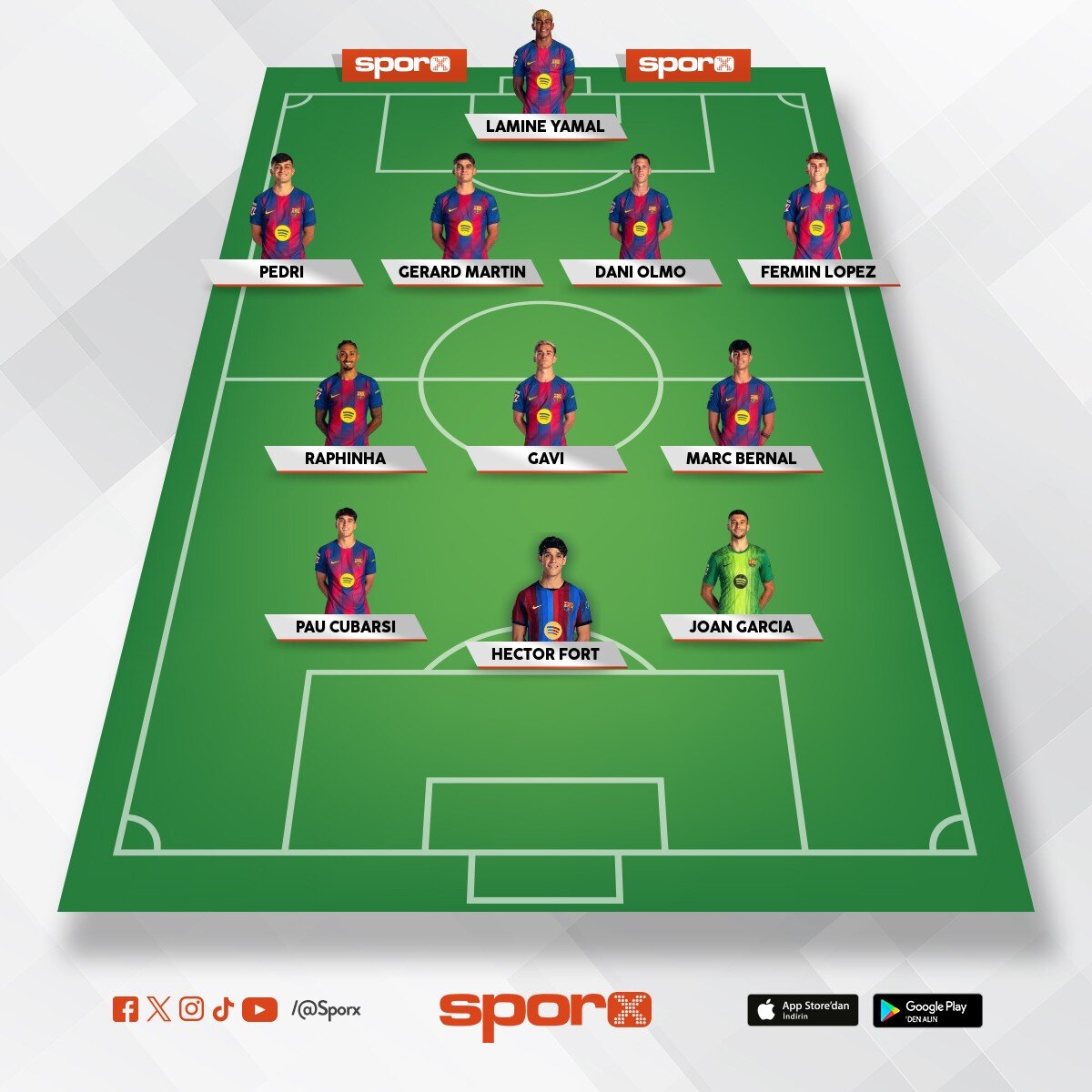 Barcelona ???