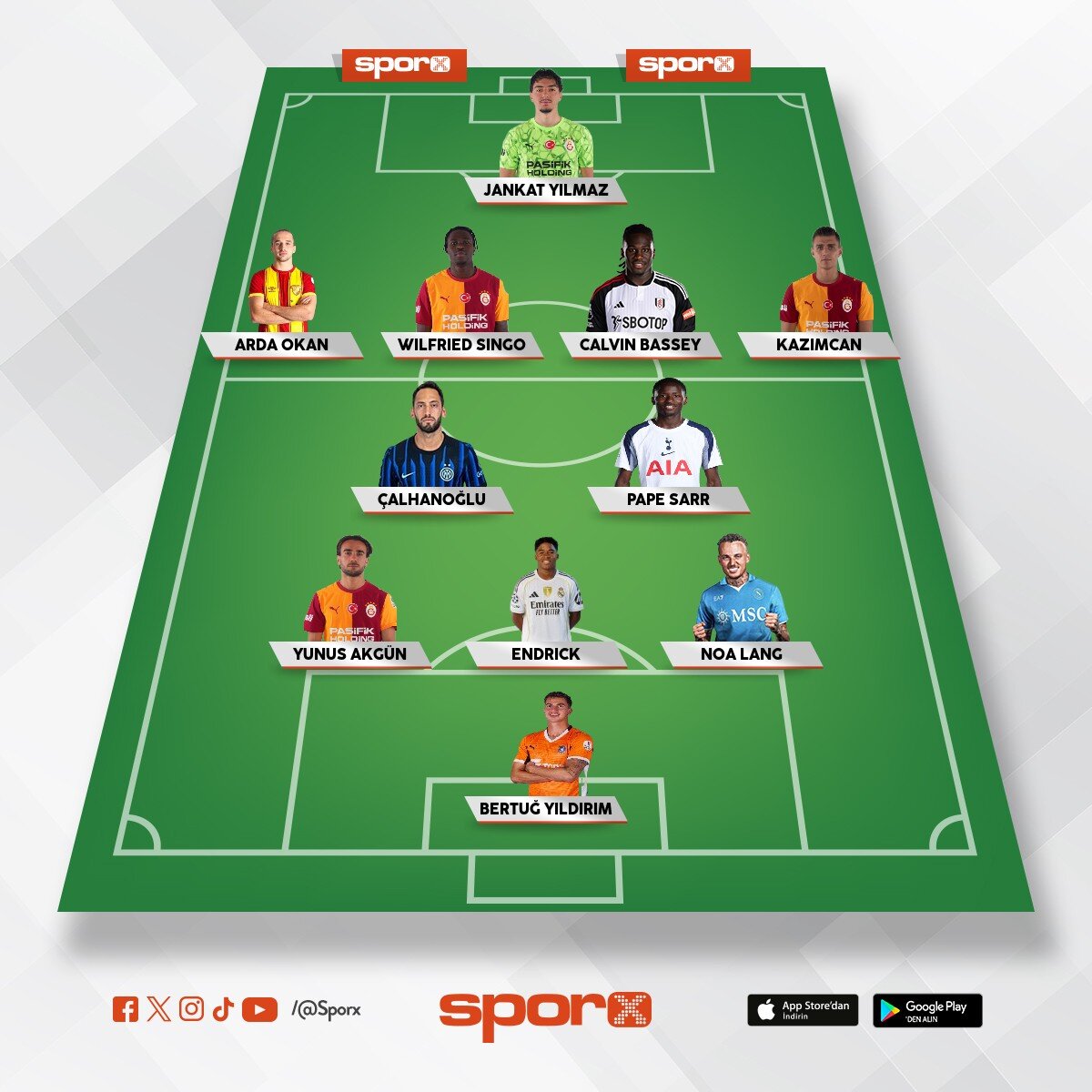 ROTASYON VE YEN� TRANSFERLER