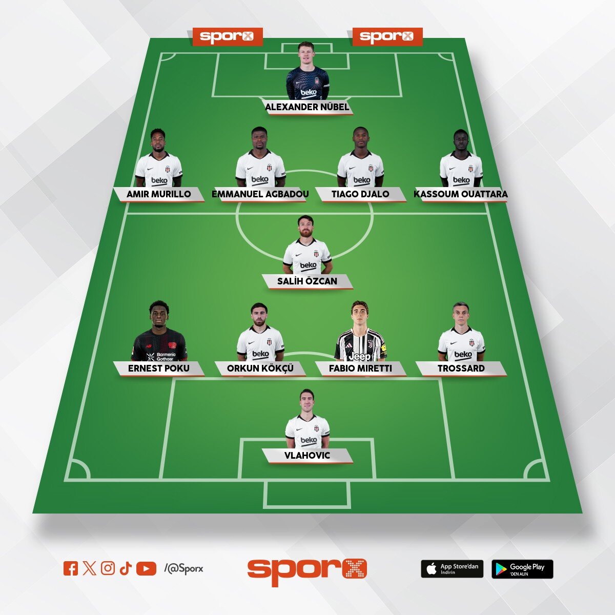 BJK 2027
