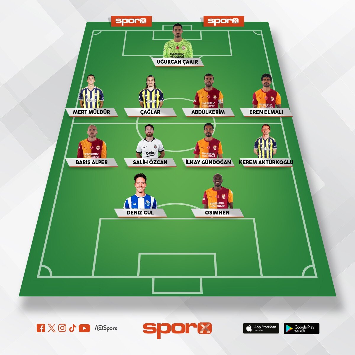 Gs b�yle olsa sinyor 