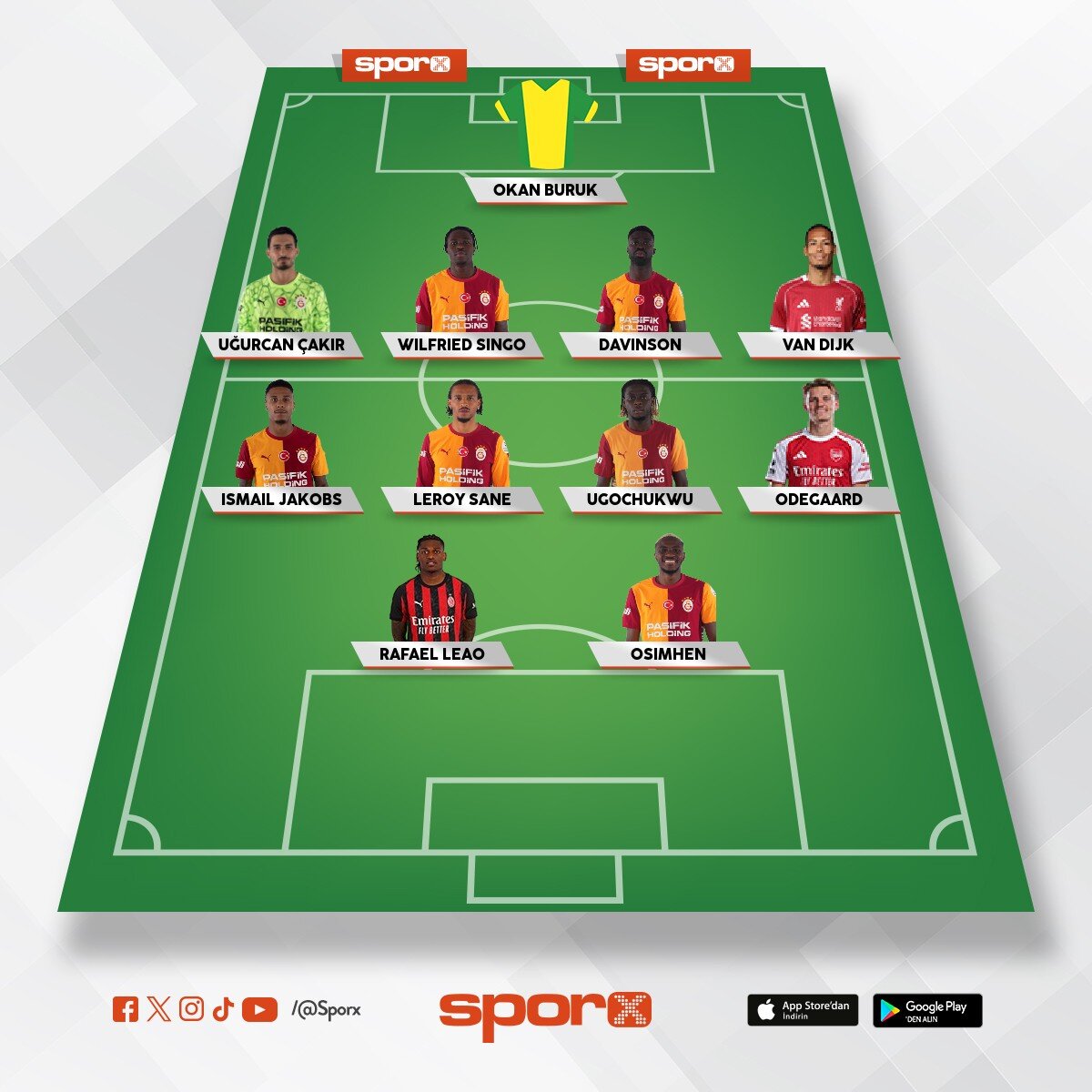 GS ilk 11