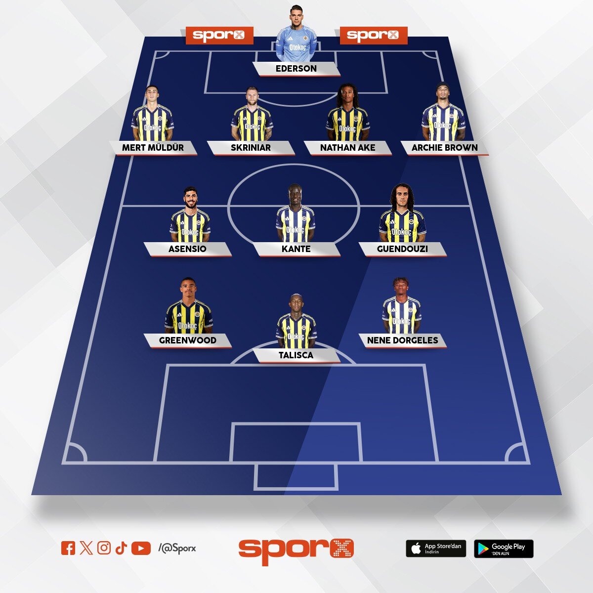 LYON-FENERBAH�E Fenerbah�e ilk on bir