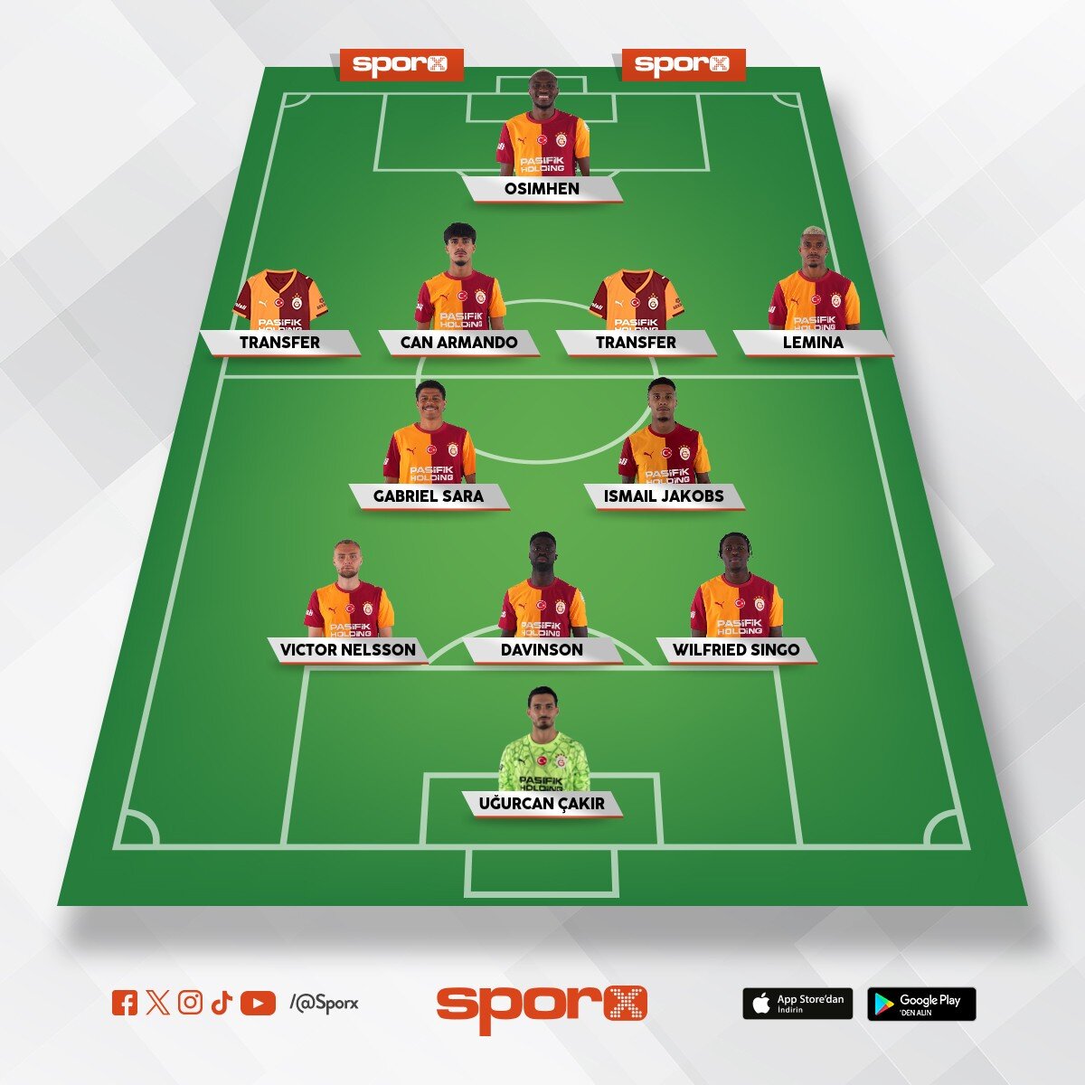 GS 11 l�tfen bir deneyin