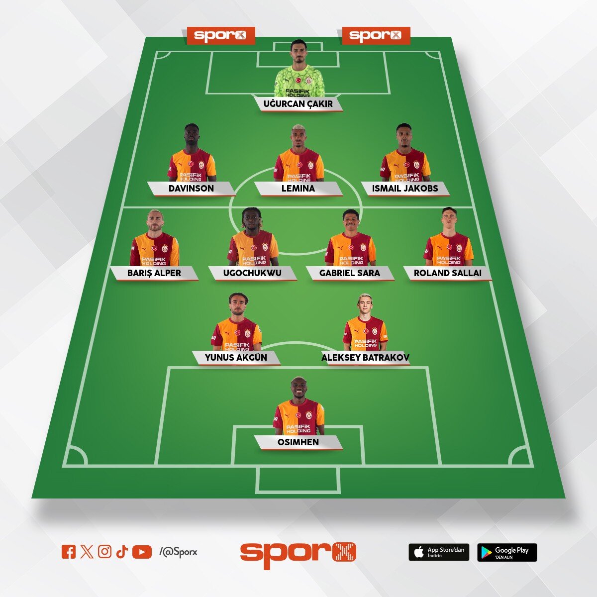 UCL'ye iki prova kald�; yenileri direkt oynat�n. G�ztepe'nin 5'li hatt�n� merkezden delerek a��n.